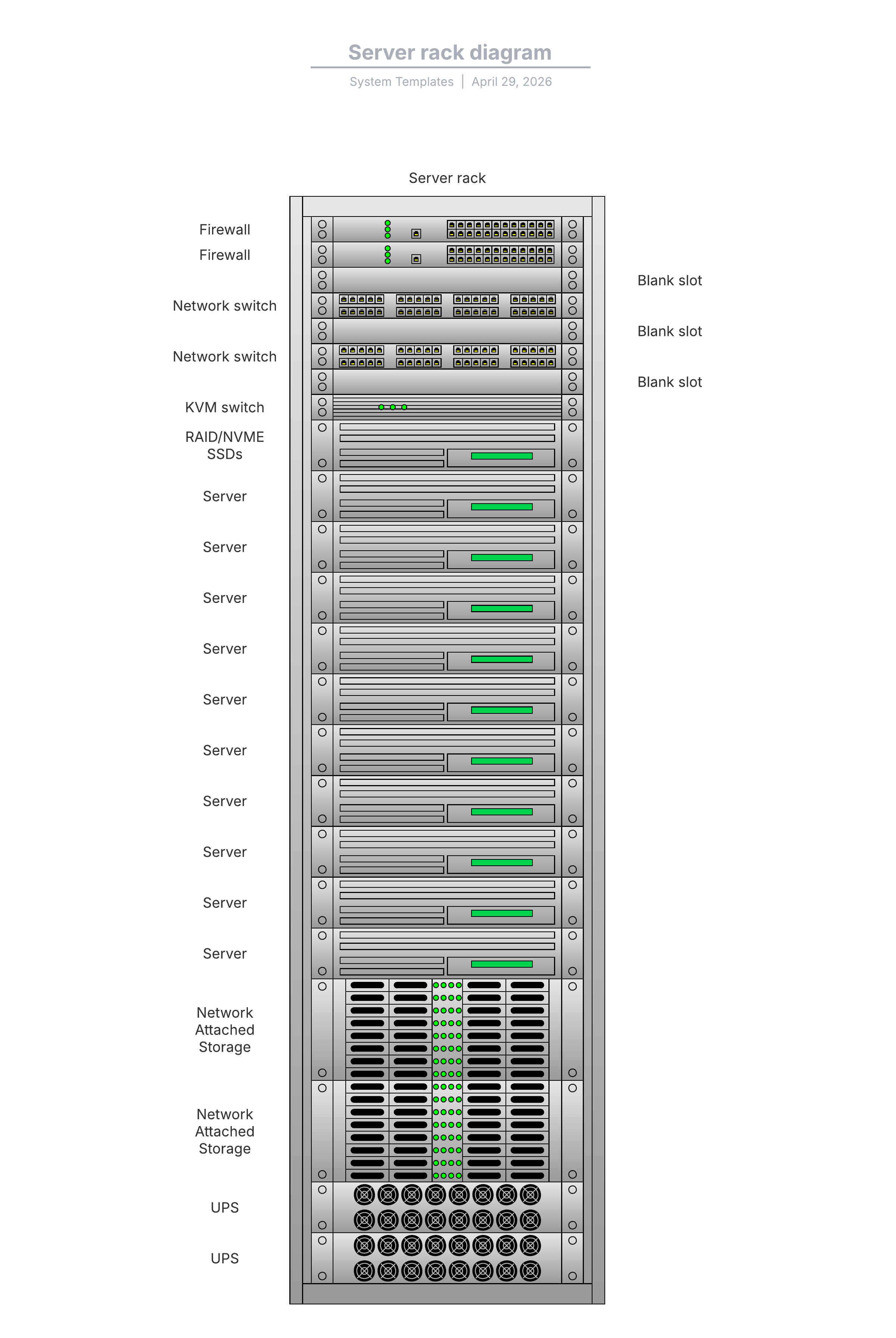Server Rack Diagram