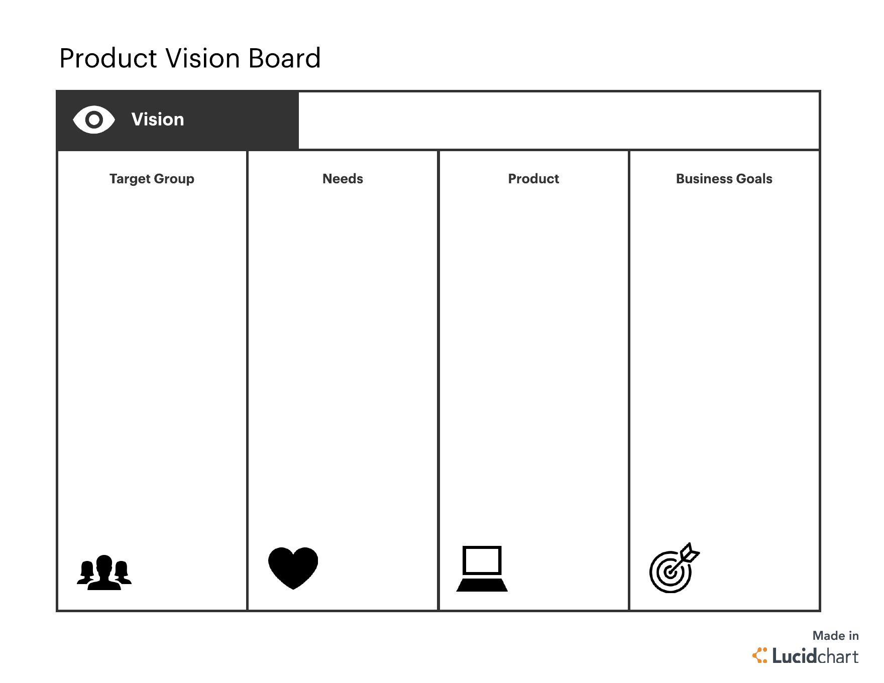 Project Vision Board (Click on image to modify online)