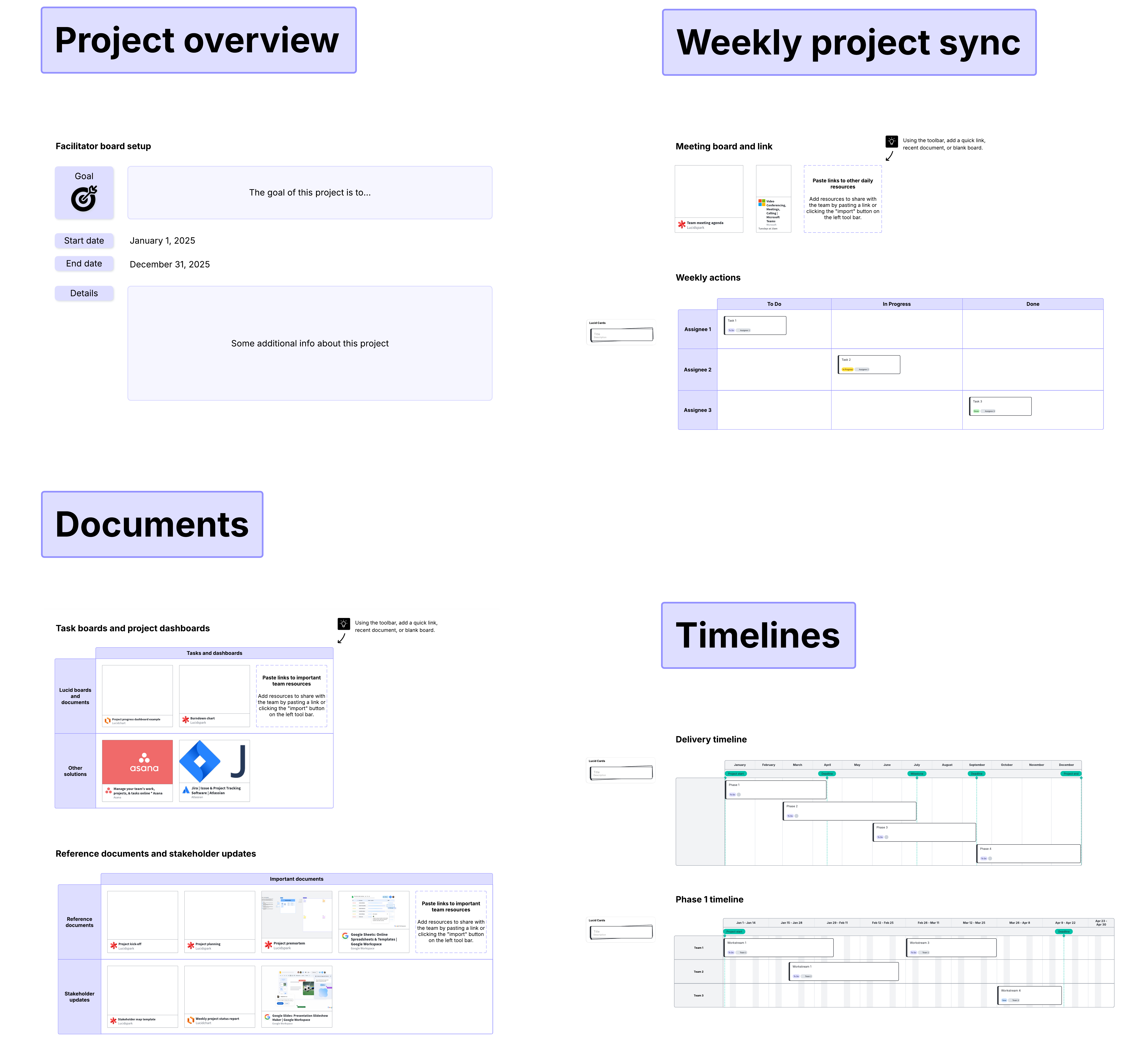 Project management team space (click on image to edit)