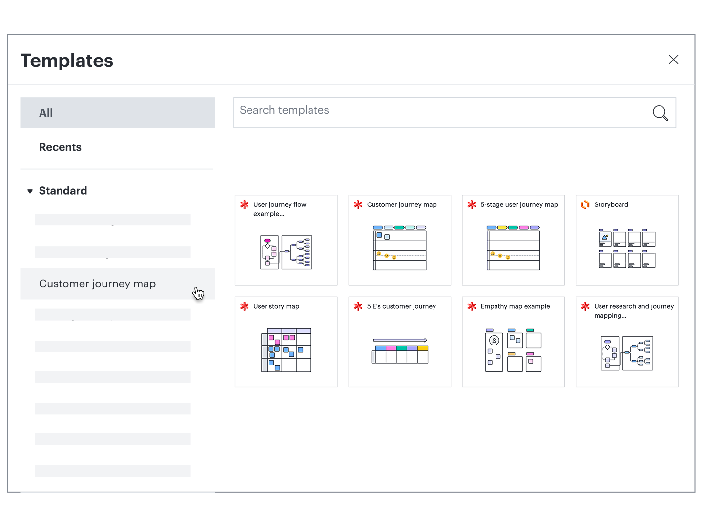 Customer Journey Map templates