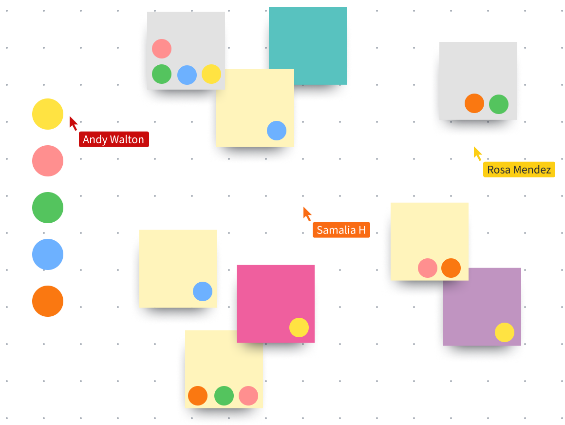 Le dot voting dans Lucidspark