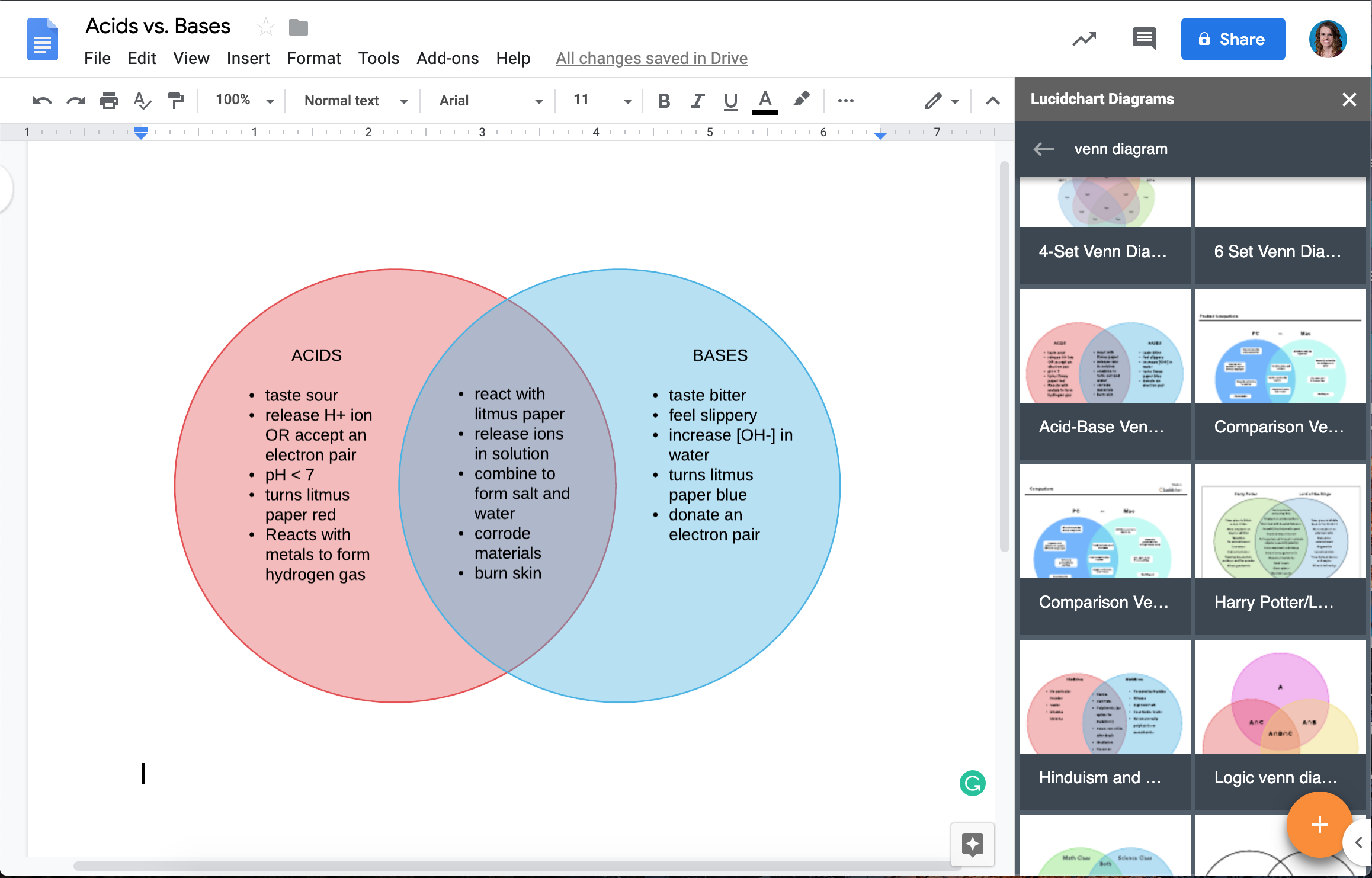 An example of using the Lucidchart add-on in Google Docs to insert an existing Venn diagram
