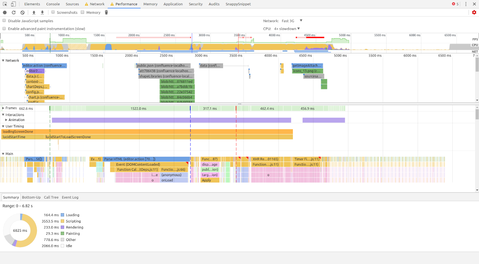 An example performance profile using the Chrome DevTools Performance tab