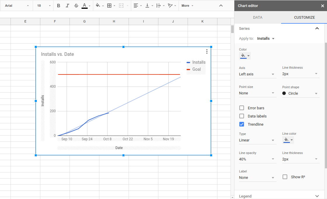 chart with linear trendline