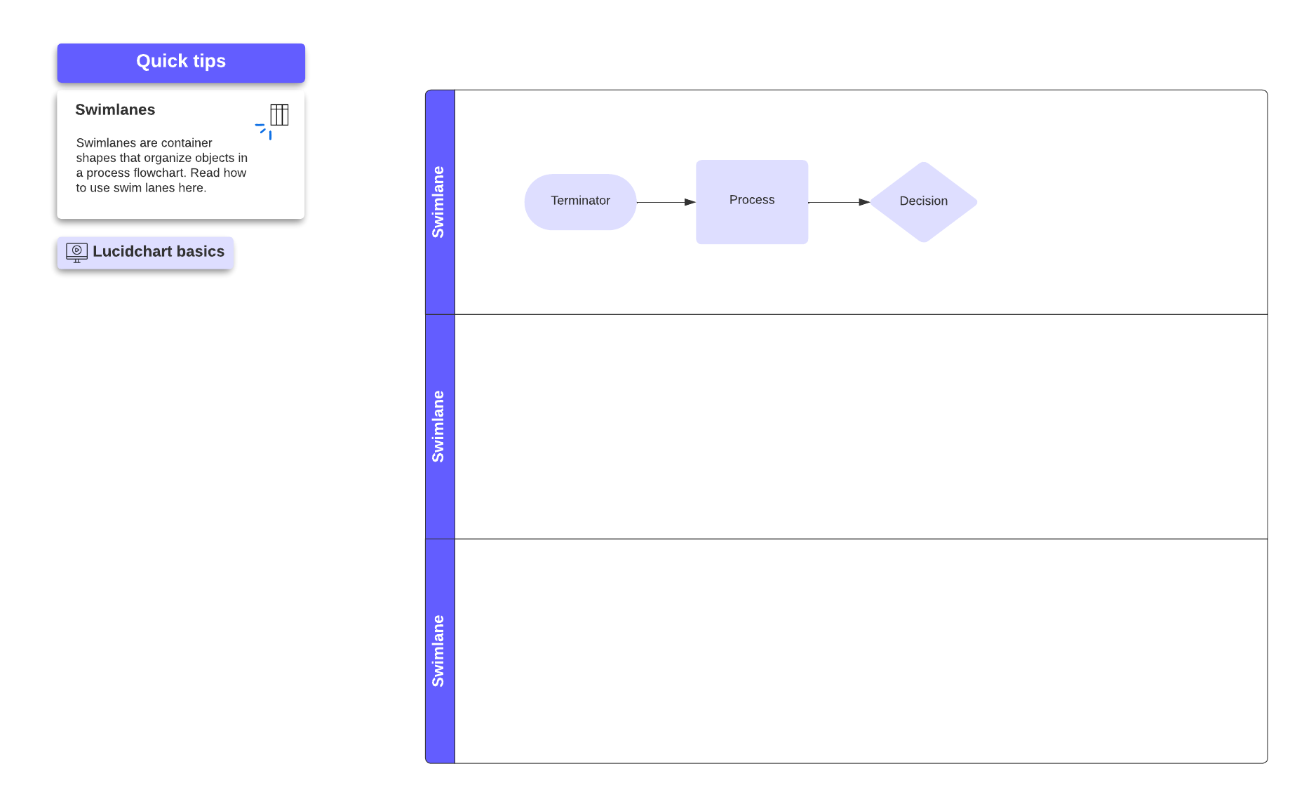 Basic flowchart template with swimlanes (click on image to modify online)