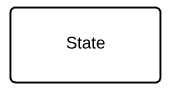 State Shape.png