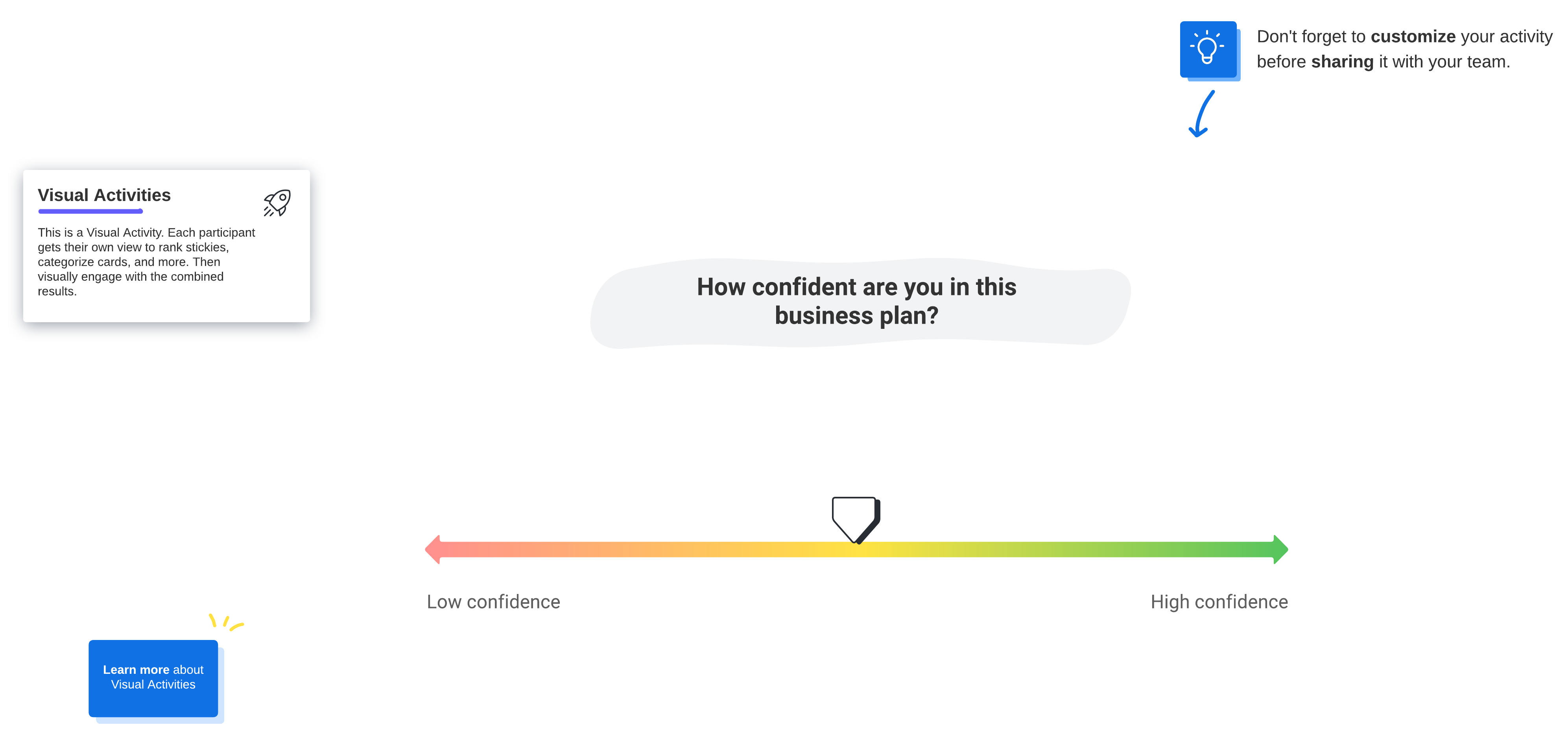 Host a confidence vote during PI planning to understand how confident team members are in their objectives and plans.