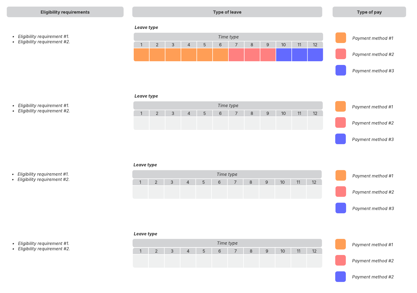 Standardize company leave policies with this company leave template. This template is available for team and enterprise users.