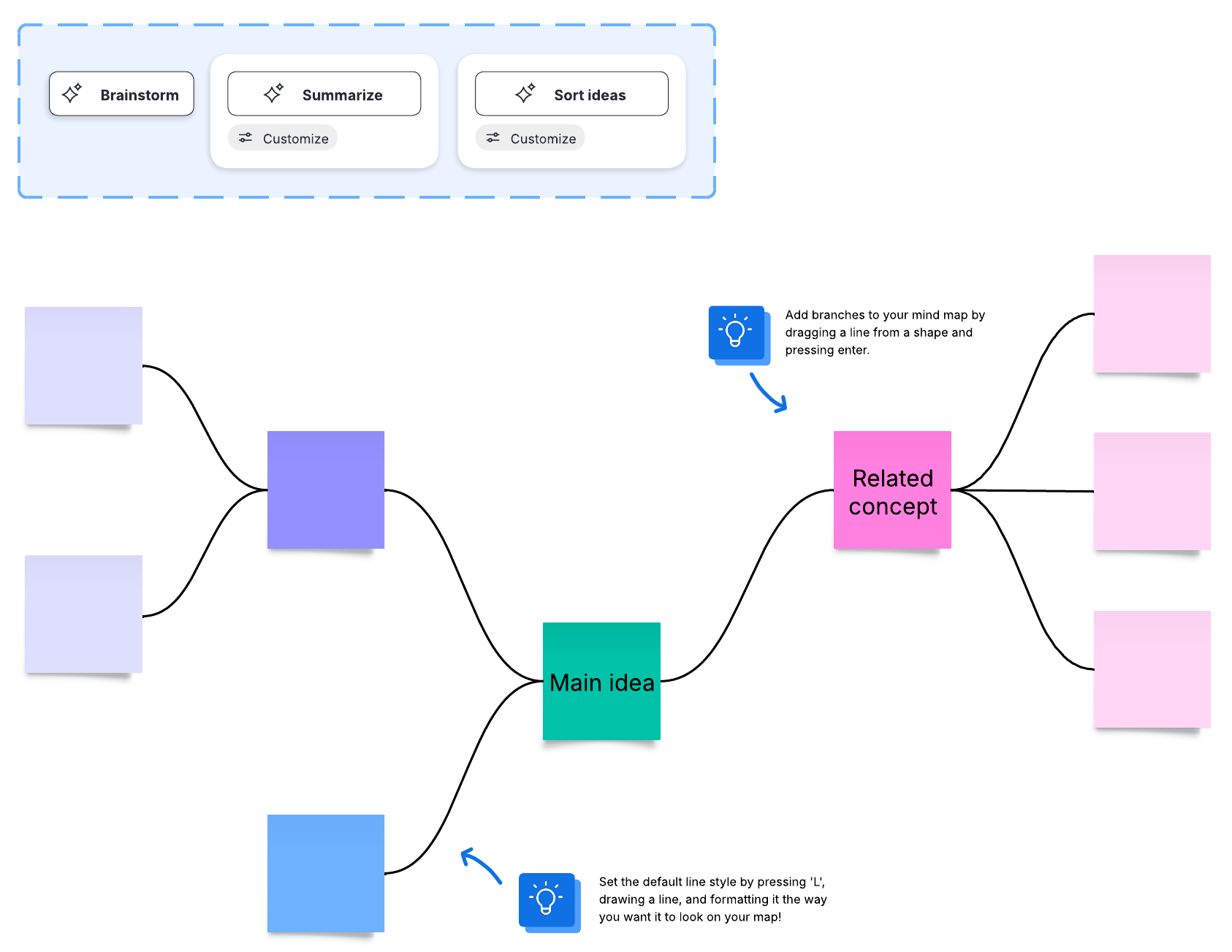 Click to open this mind map template in Lucid.