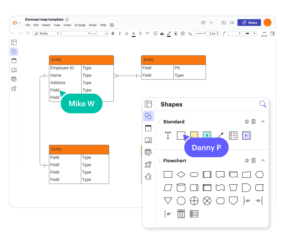 Work From Anywhere with Lucidchart