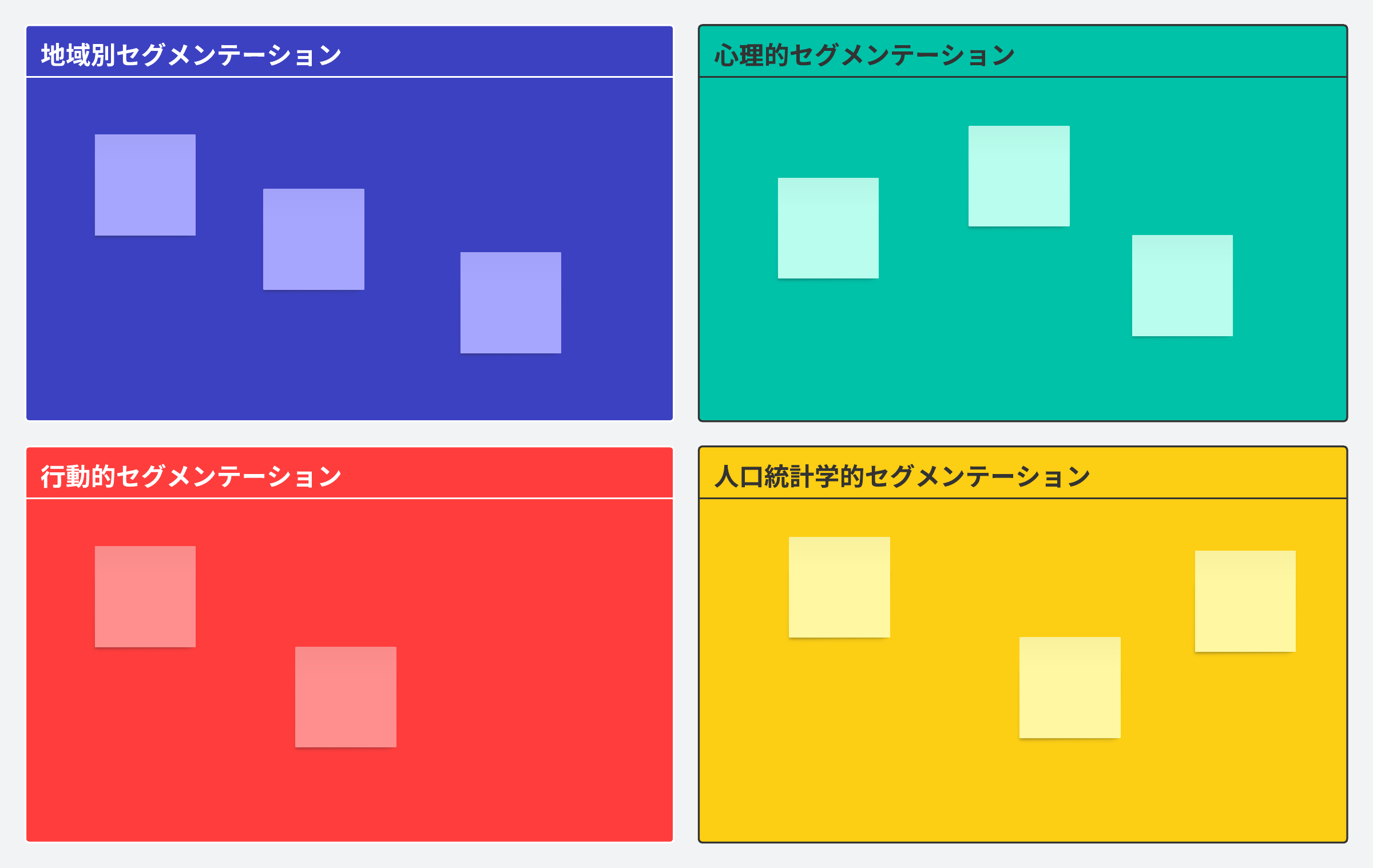 このマーケットセグメンテーションマトリックステンプレートは、セグメンテーションを 4 つのサブセットに整理するのに役立ちます。画像をクリックするとオンラインで変更できます。