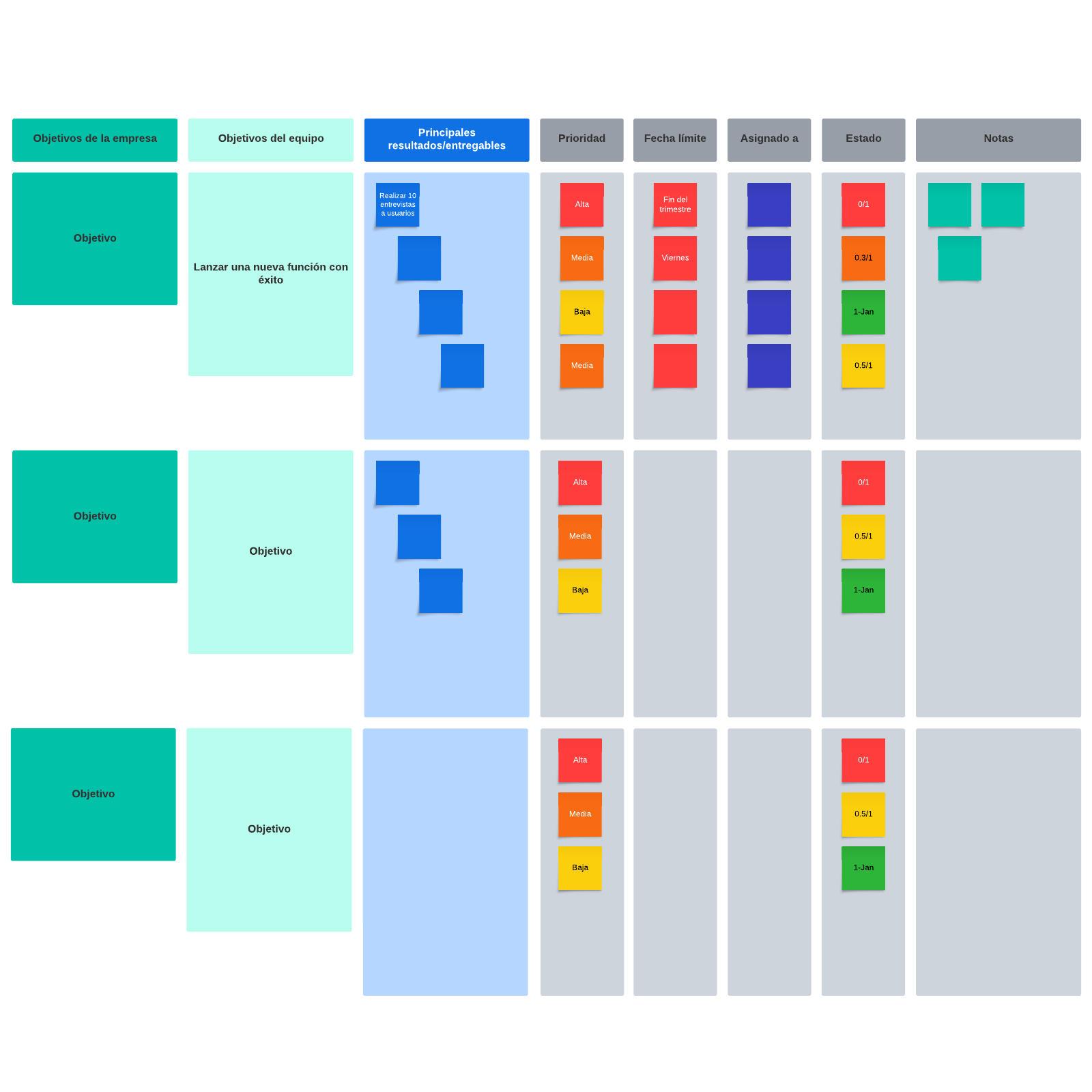 OKR example (click on image to modify online)