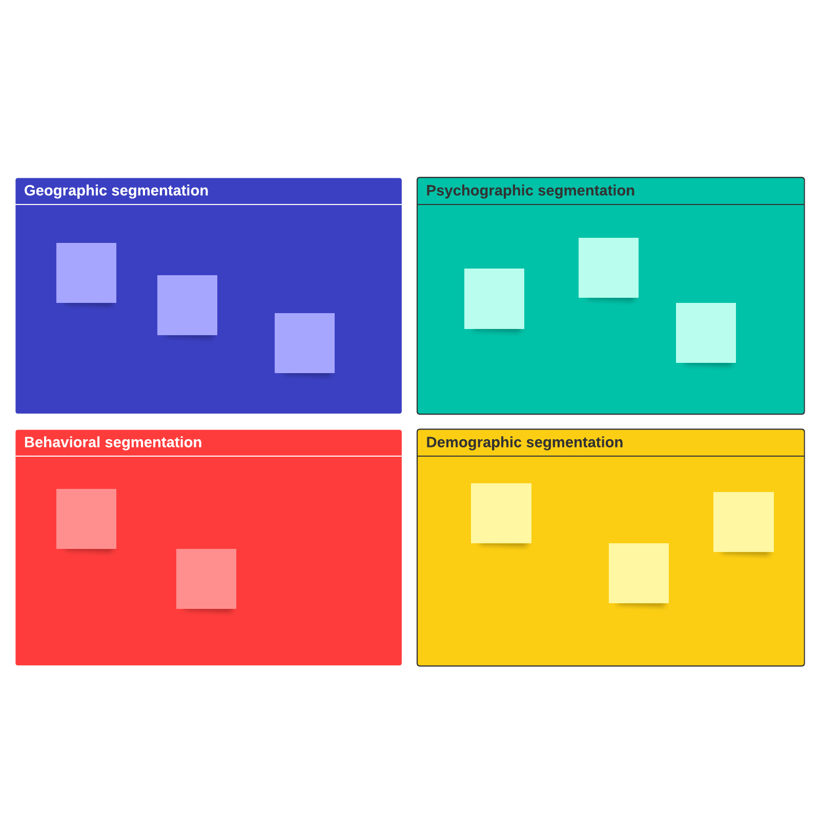 Open deze marktsegmentatiematrix om aan de slag te gaan. (Klik op afbeelding om te bewerken)