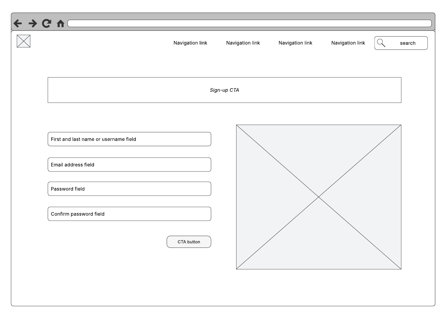 wireframe template