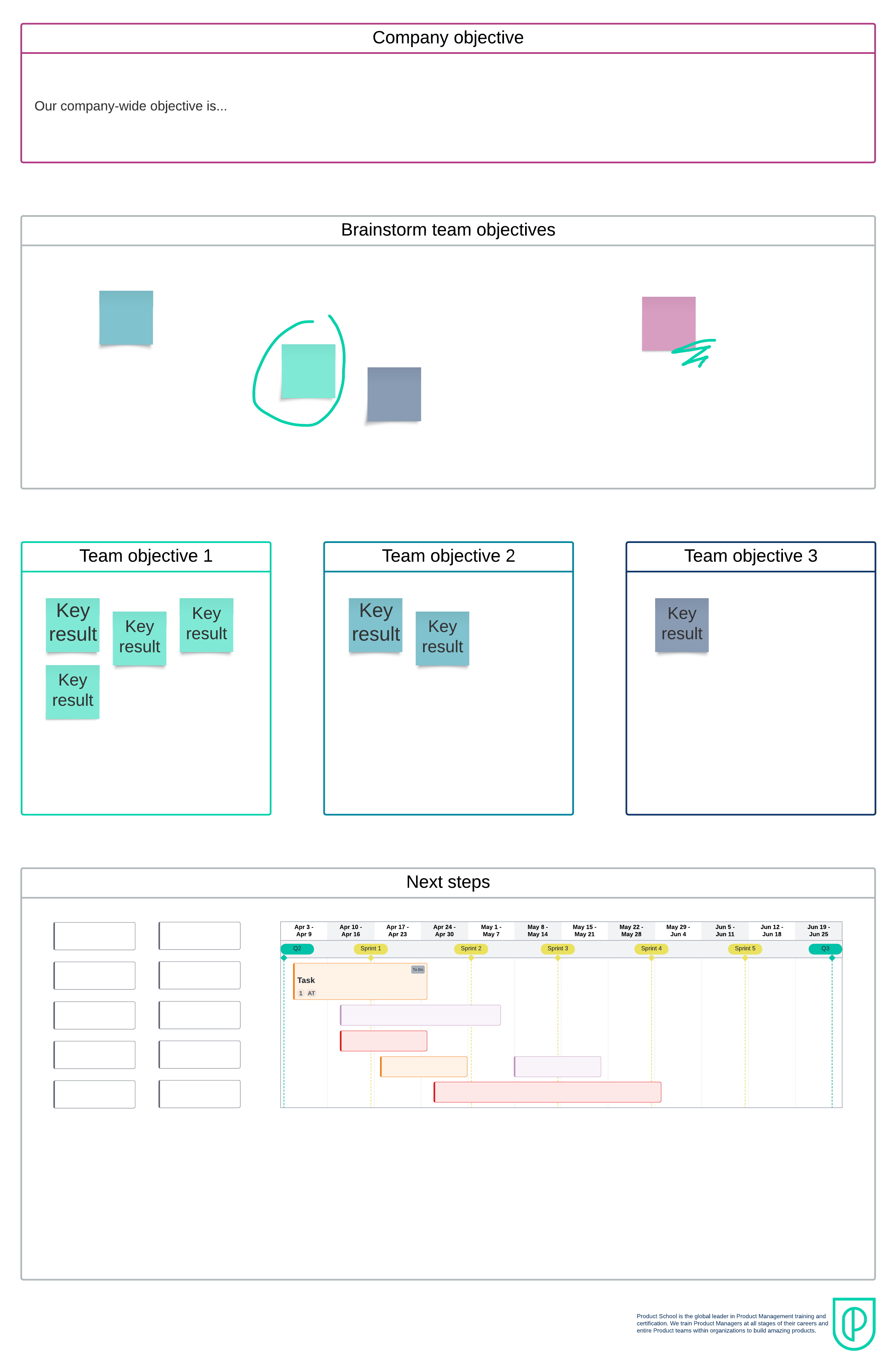Objectives and key results (click on image to modify online)