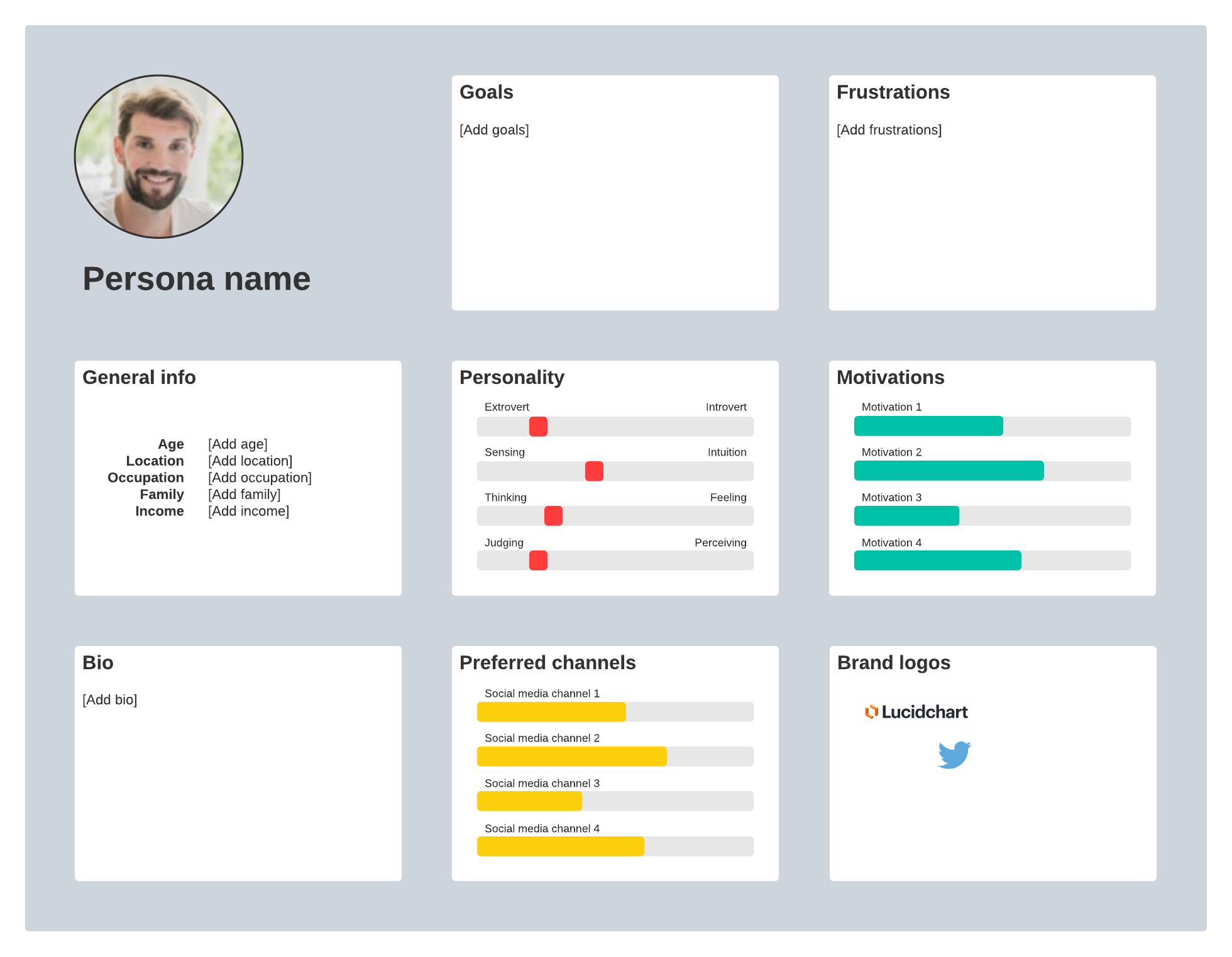 User persona example (click on image to modify online)