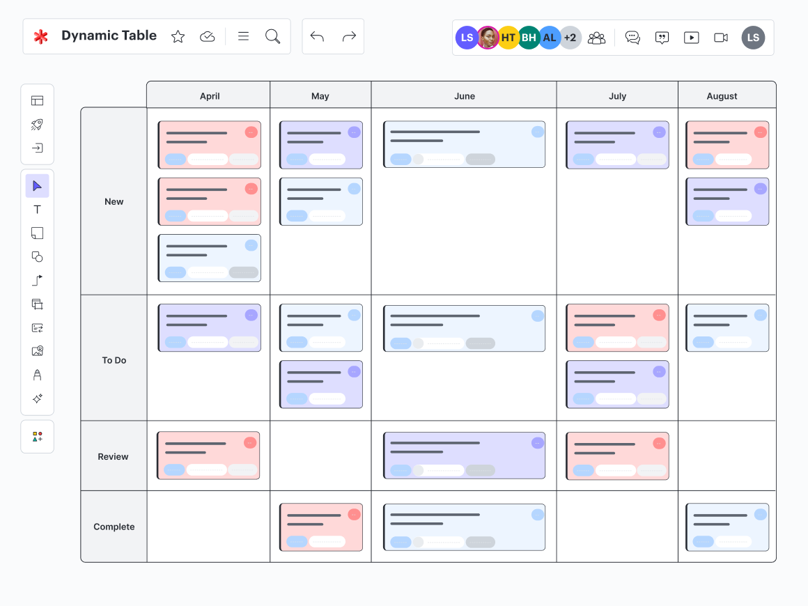 Utilisez la mise en forme conditionnelle pour visualiser les tâches par epic ou d’autres critères.