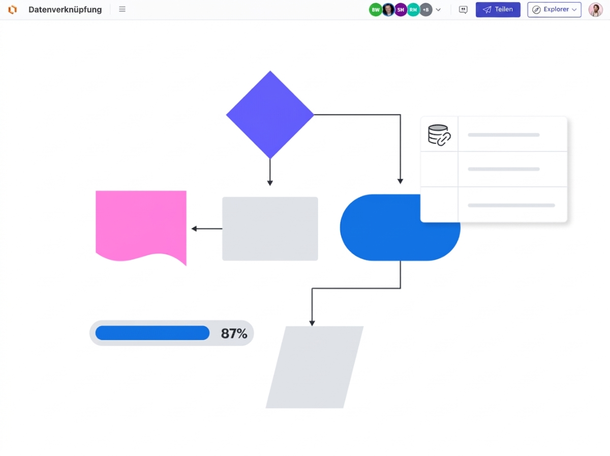 Datenverknüpfung in Lucid