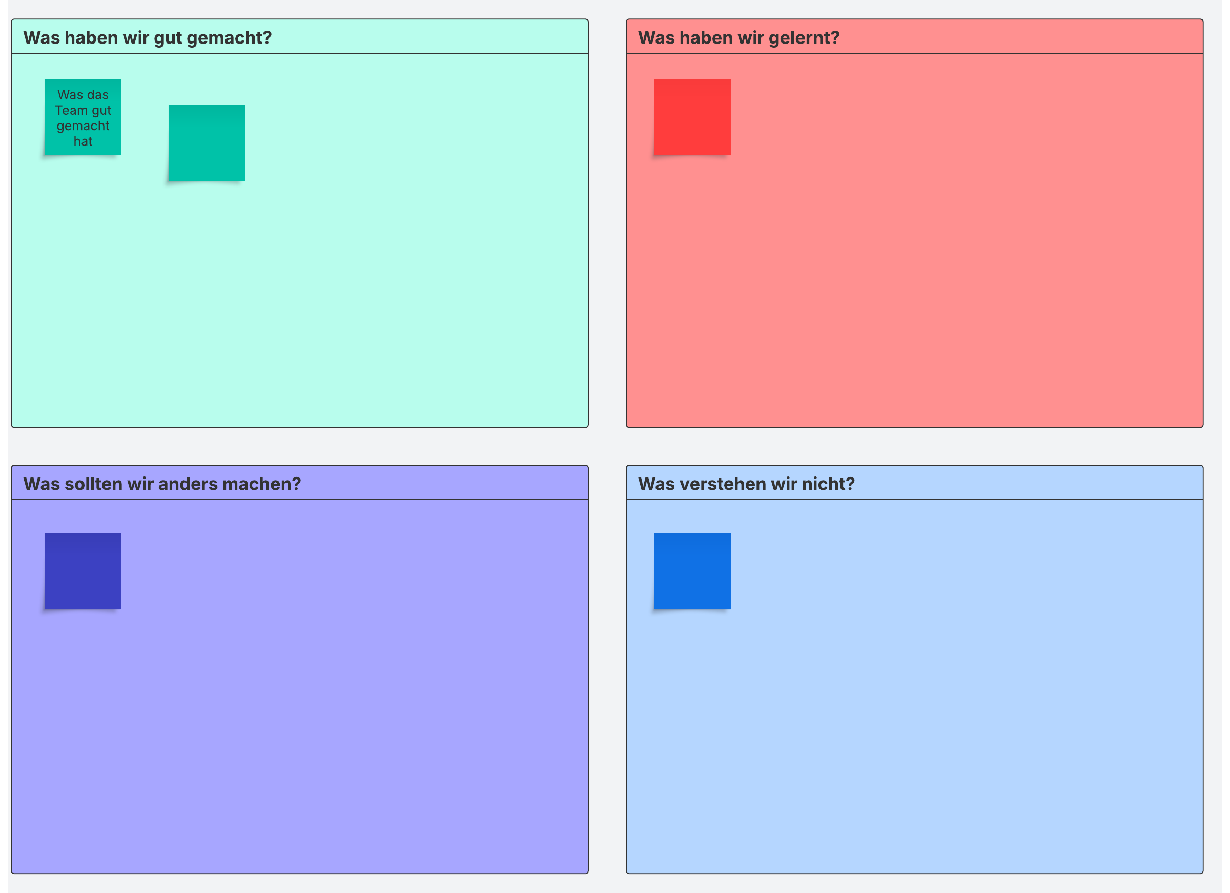 Beispielvorlage für die Projekt-Retrospektive