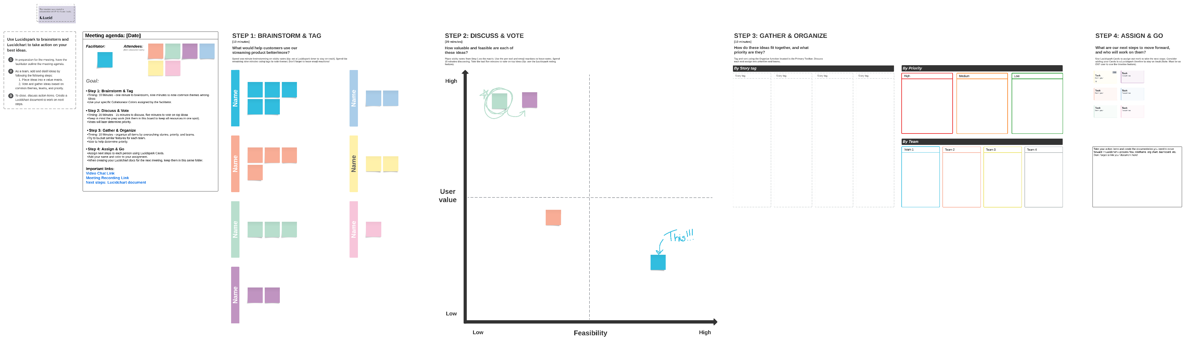 Brainstorming facilitation template (click to use template)