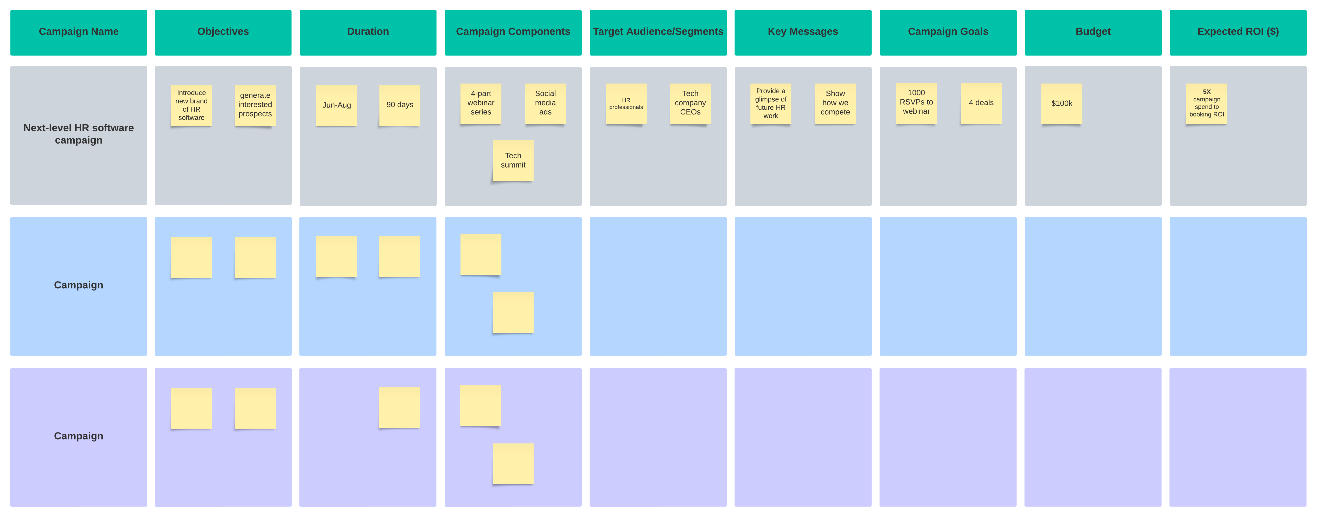 Campaign plan template (click to use template)