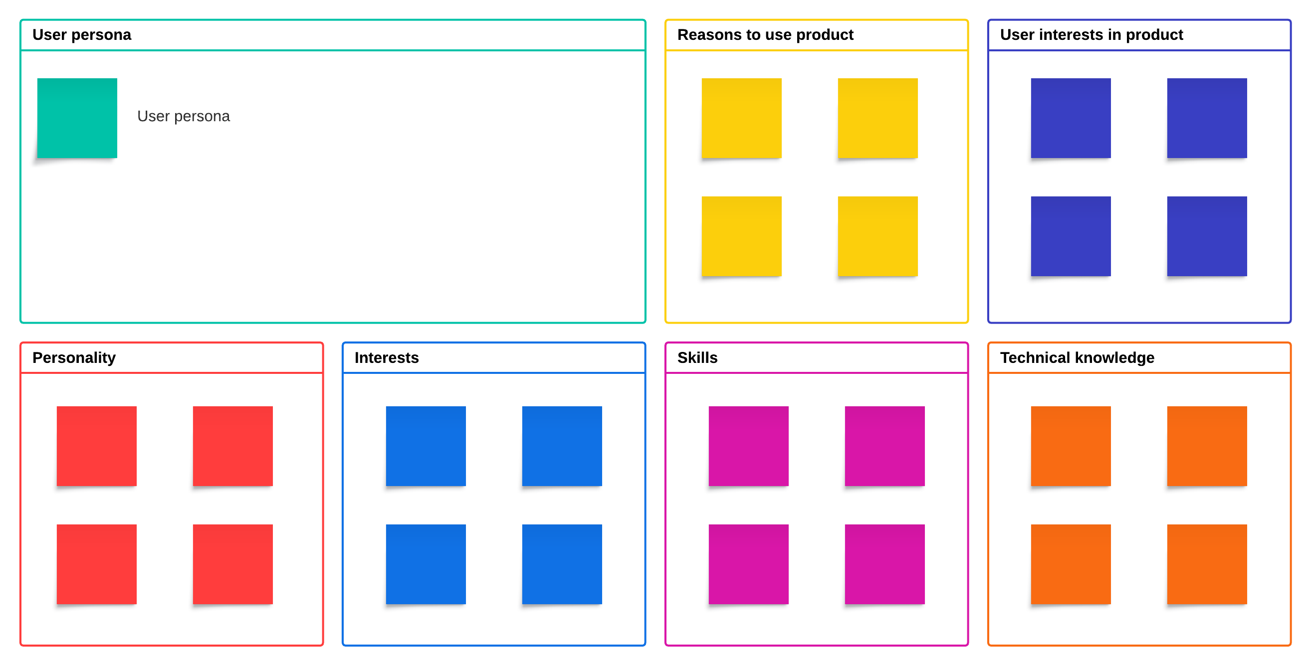 Persona template (click to use template)