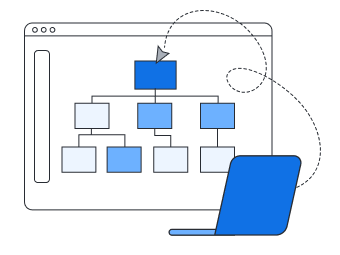 Una imagen de un mapa conceptual de Lucidchart