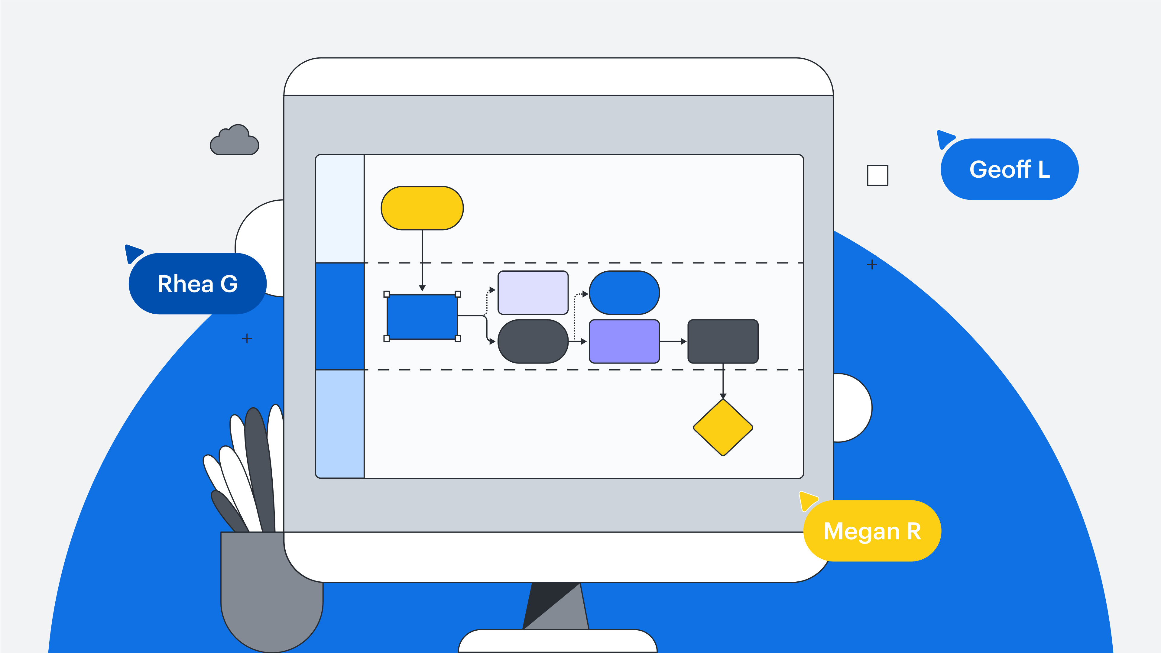 How to Implement New Processes in the Workplace | Lucid