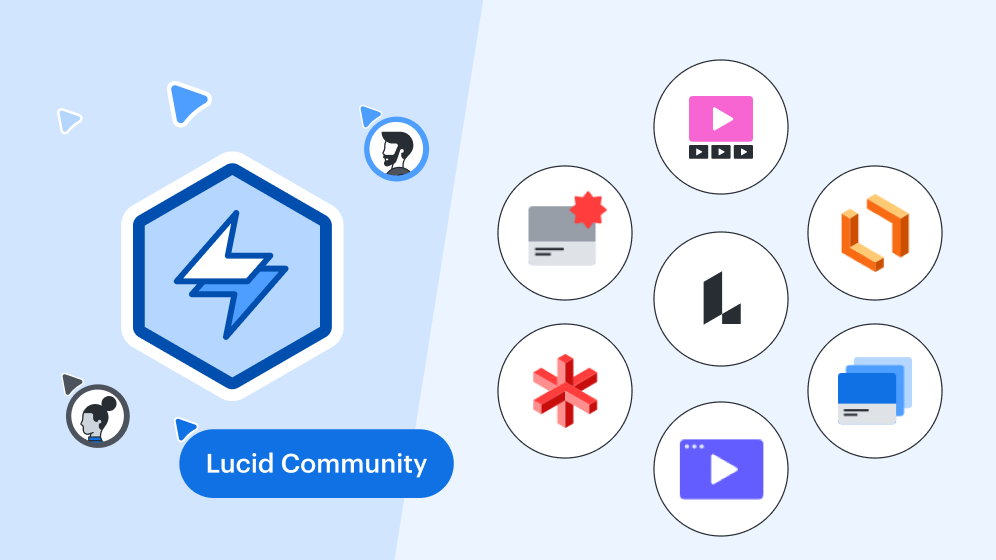 Lucid training and support