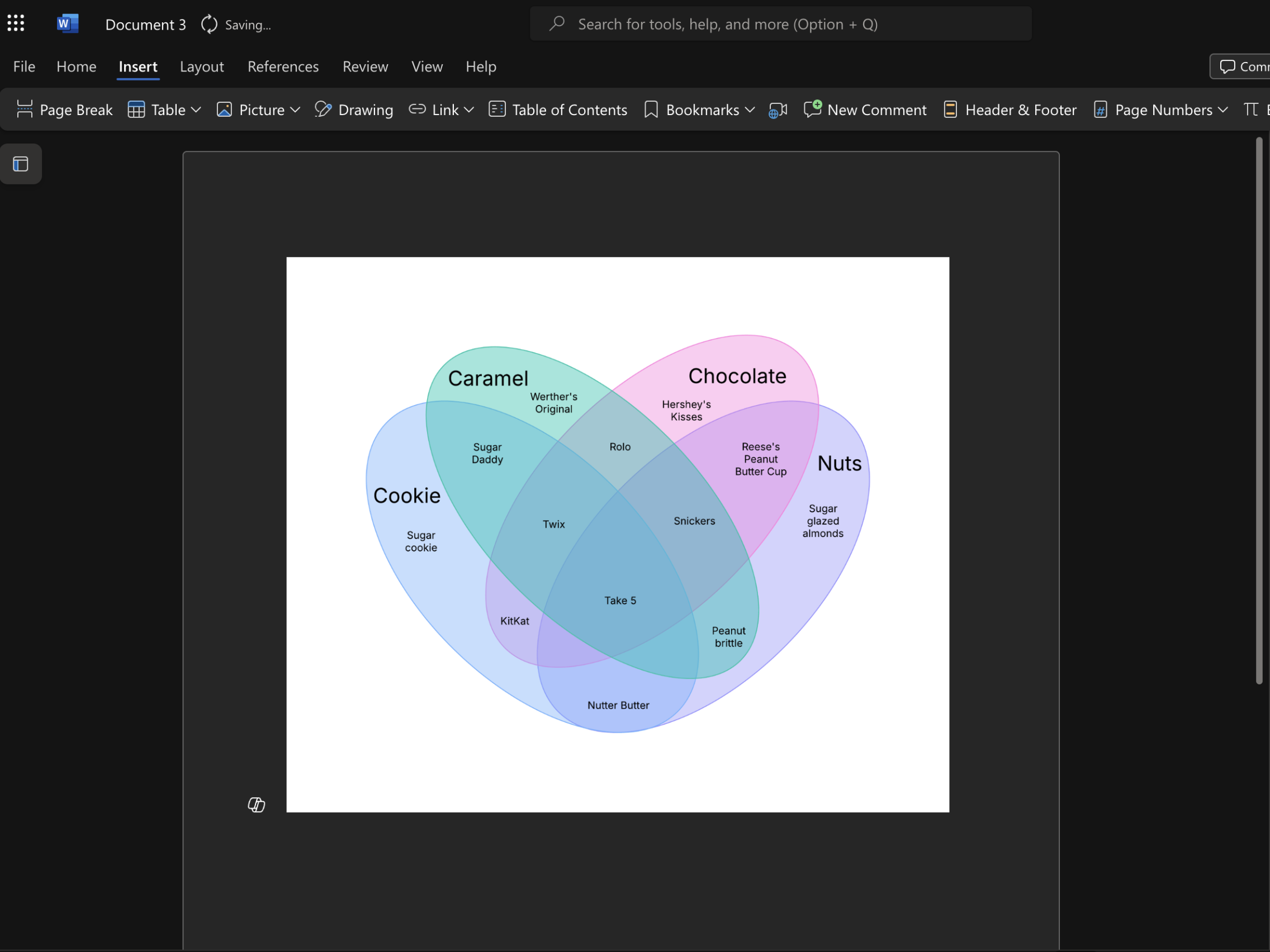 Venn diagram