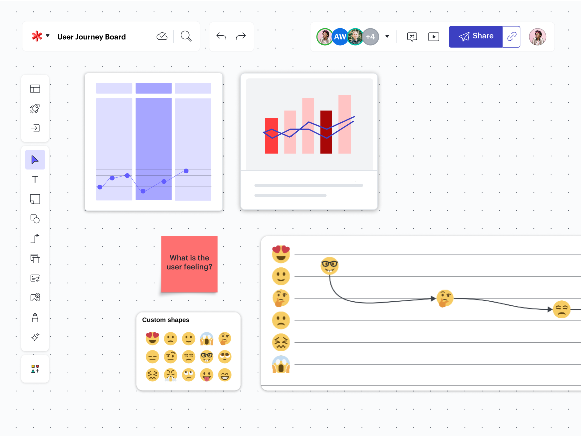 In Lucid, product managers can show results from customer interviews and quantitative analysis all in one place.