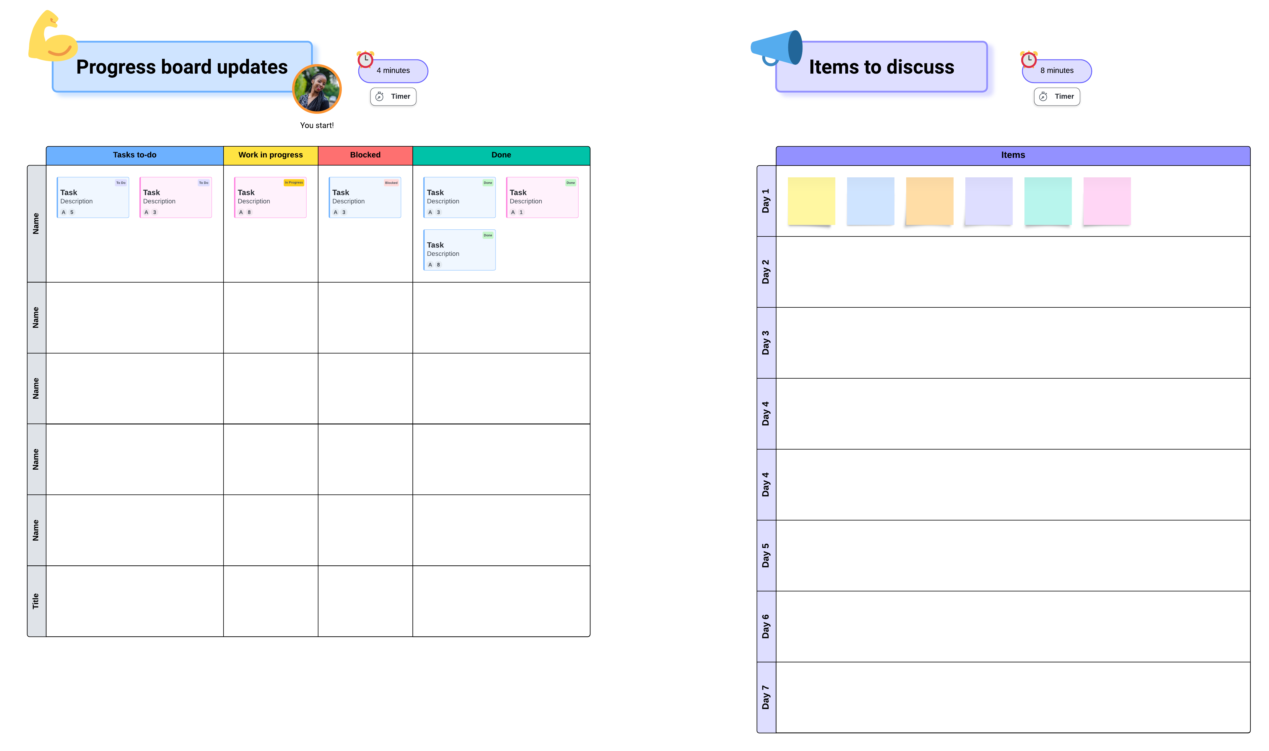 In Lucid's daily standup meeting template, your team already has a space to communicate progress updates and list items to discuss during the standup (click to use template).
