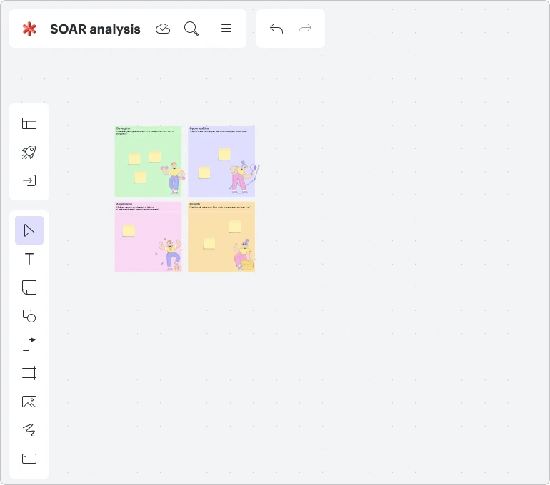 Zoomed out view of SOAR analysis template in Lucidspark