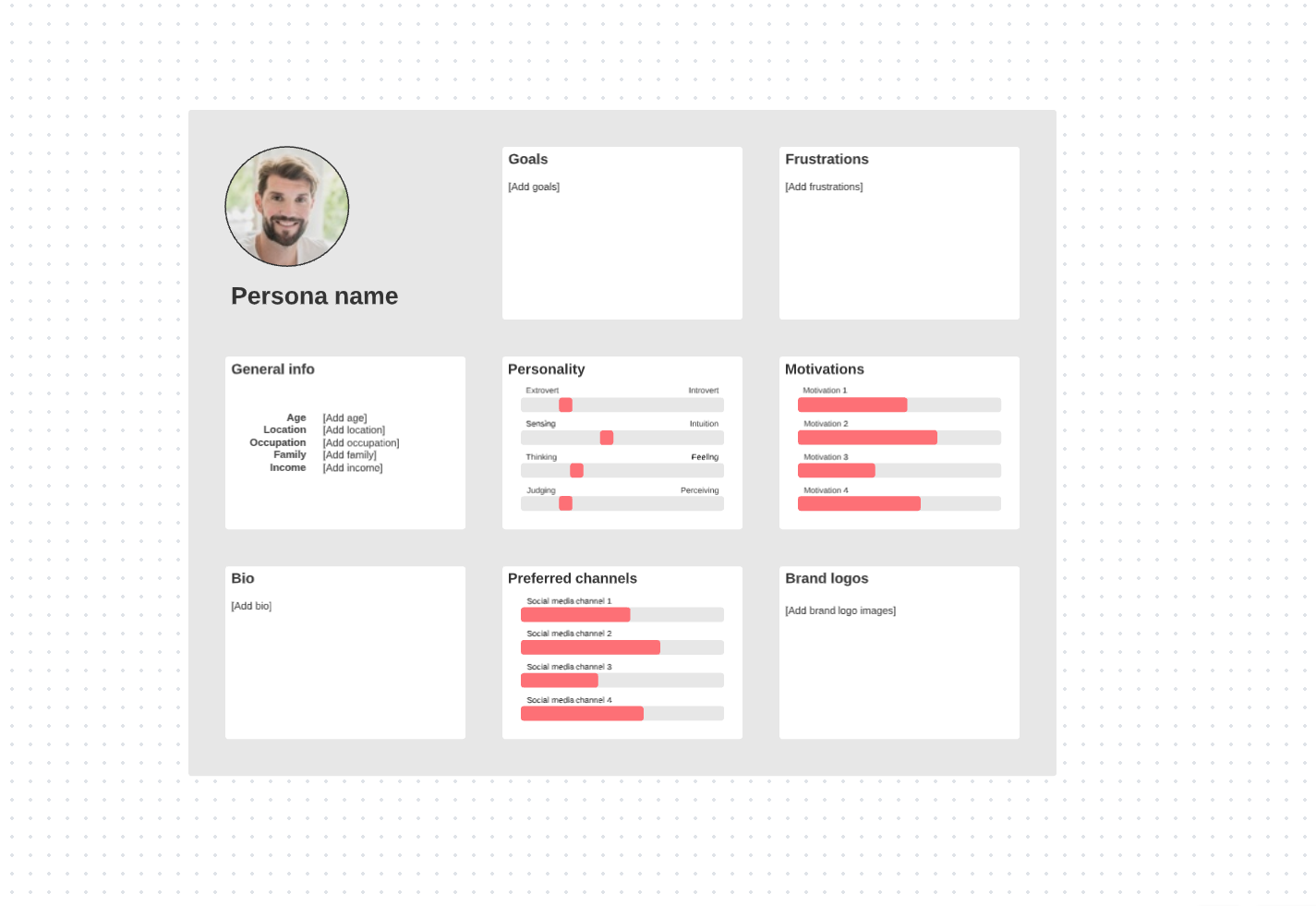 User persona
