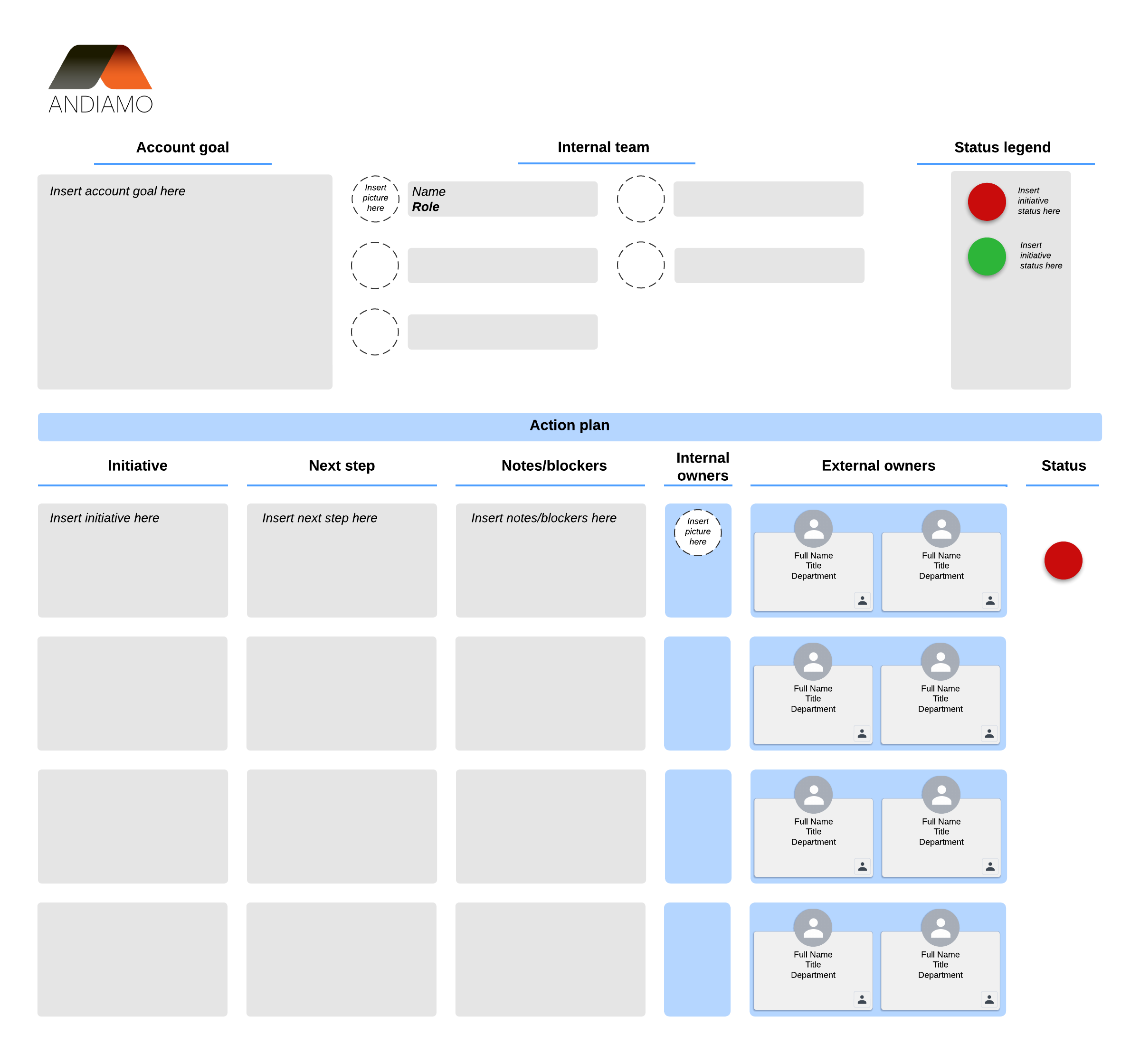Make your own account plan in Lucid by clicking the template image.