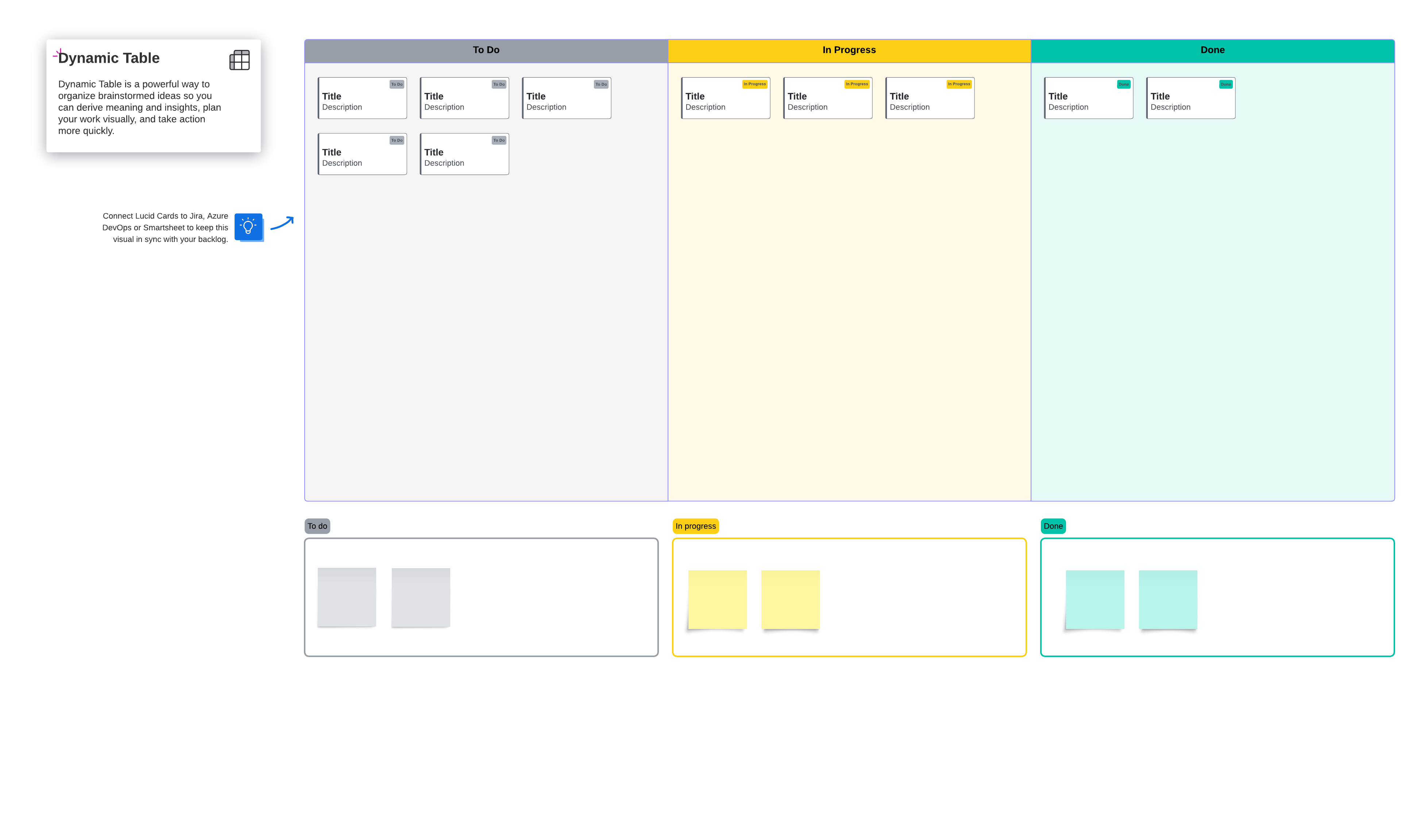 Kanban board template (click on image to edit)