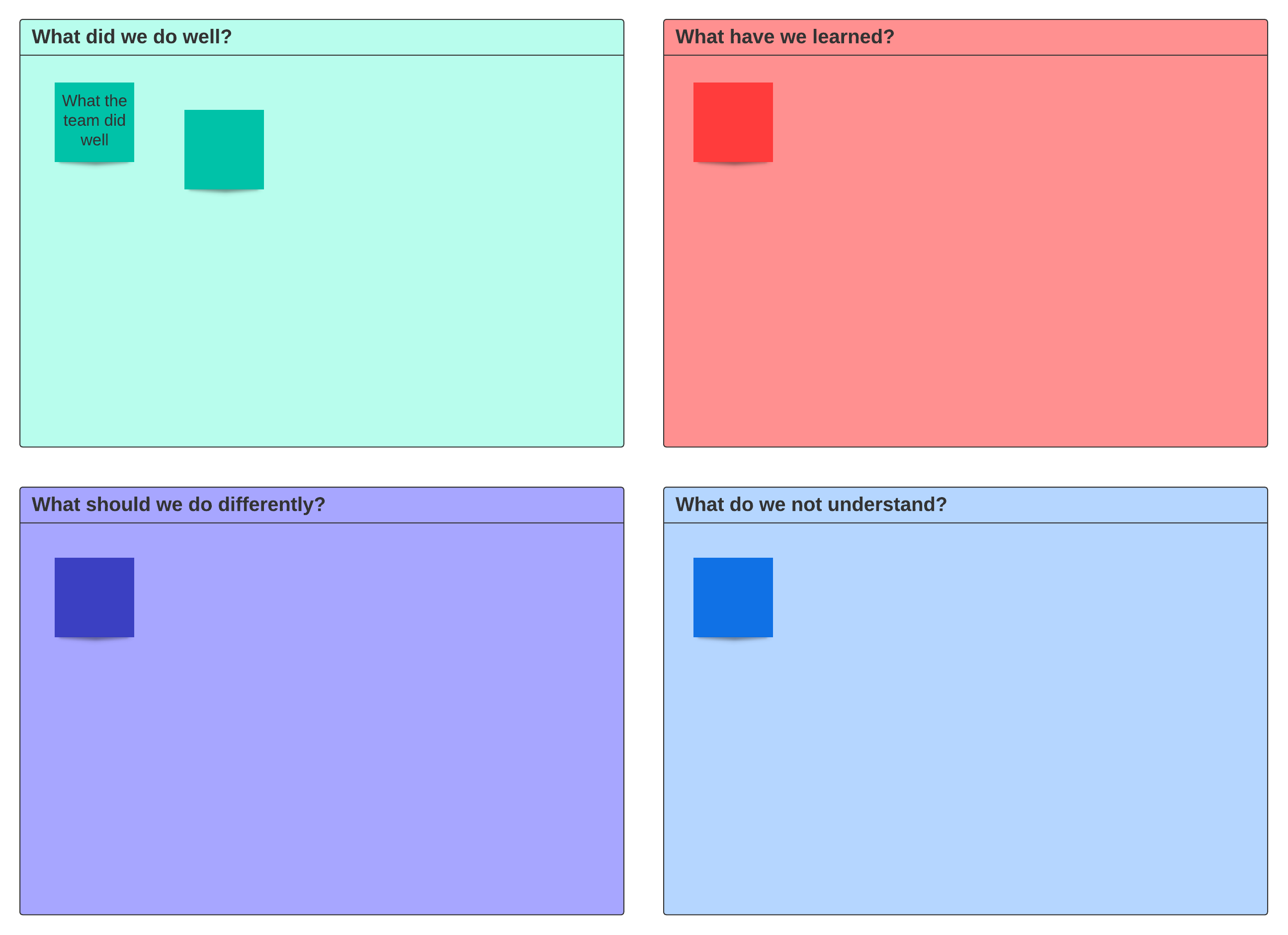 Sprint retrospective template example (click on image to modify online)