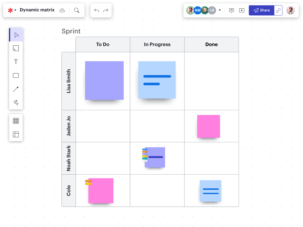 Lucid’s virtual whiteboarding solution—Lucidspark—has intelligent features that set it apart from competitors, including dynamic matrices.