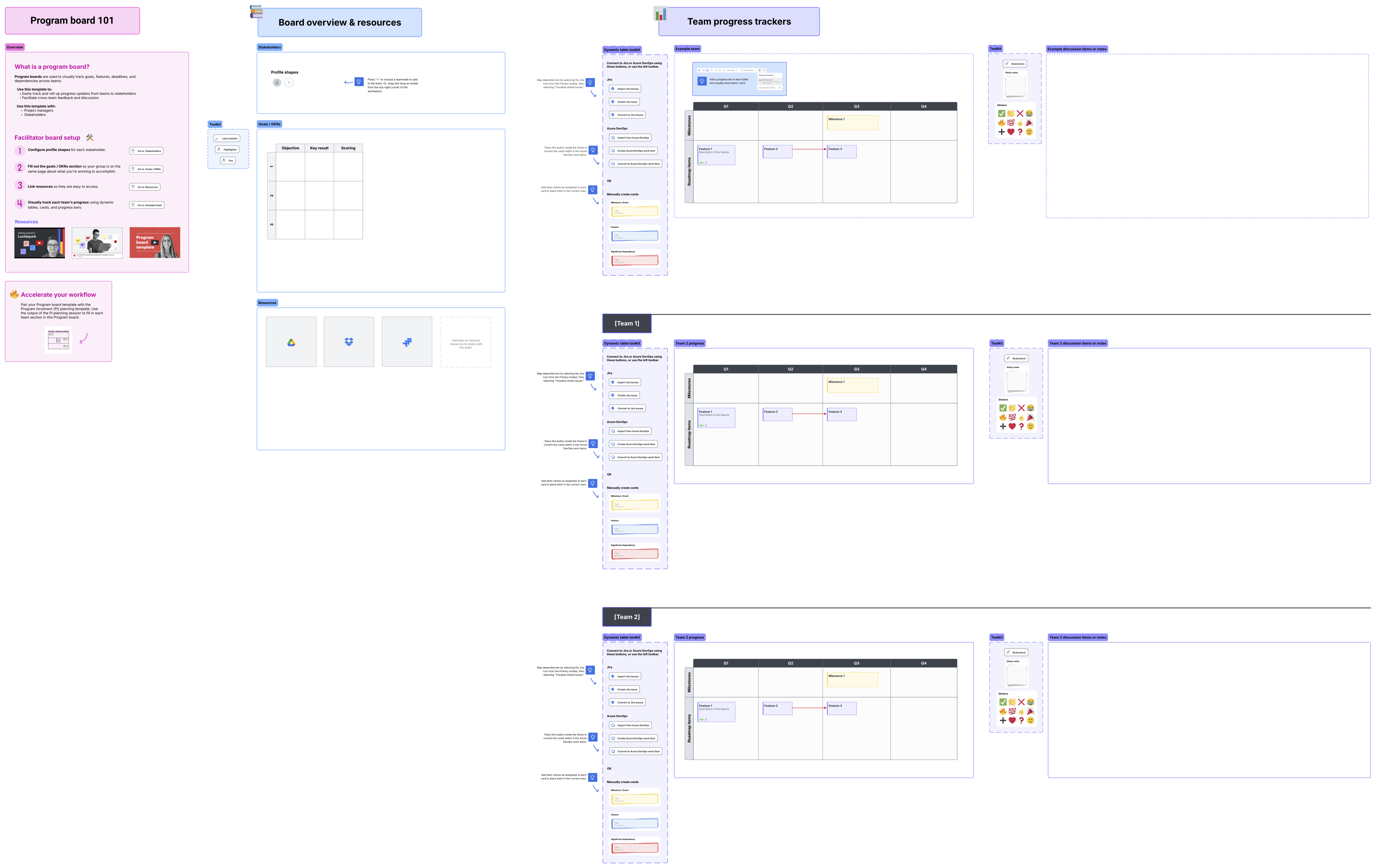 Lucid’s Agile templates include program boards that you can use to streamline information from several teams. Click to use this template in Lucid.
