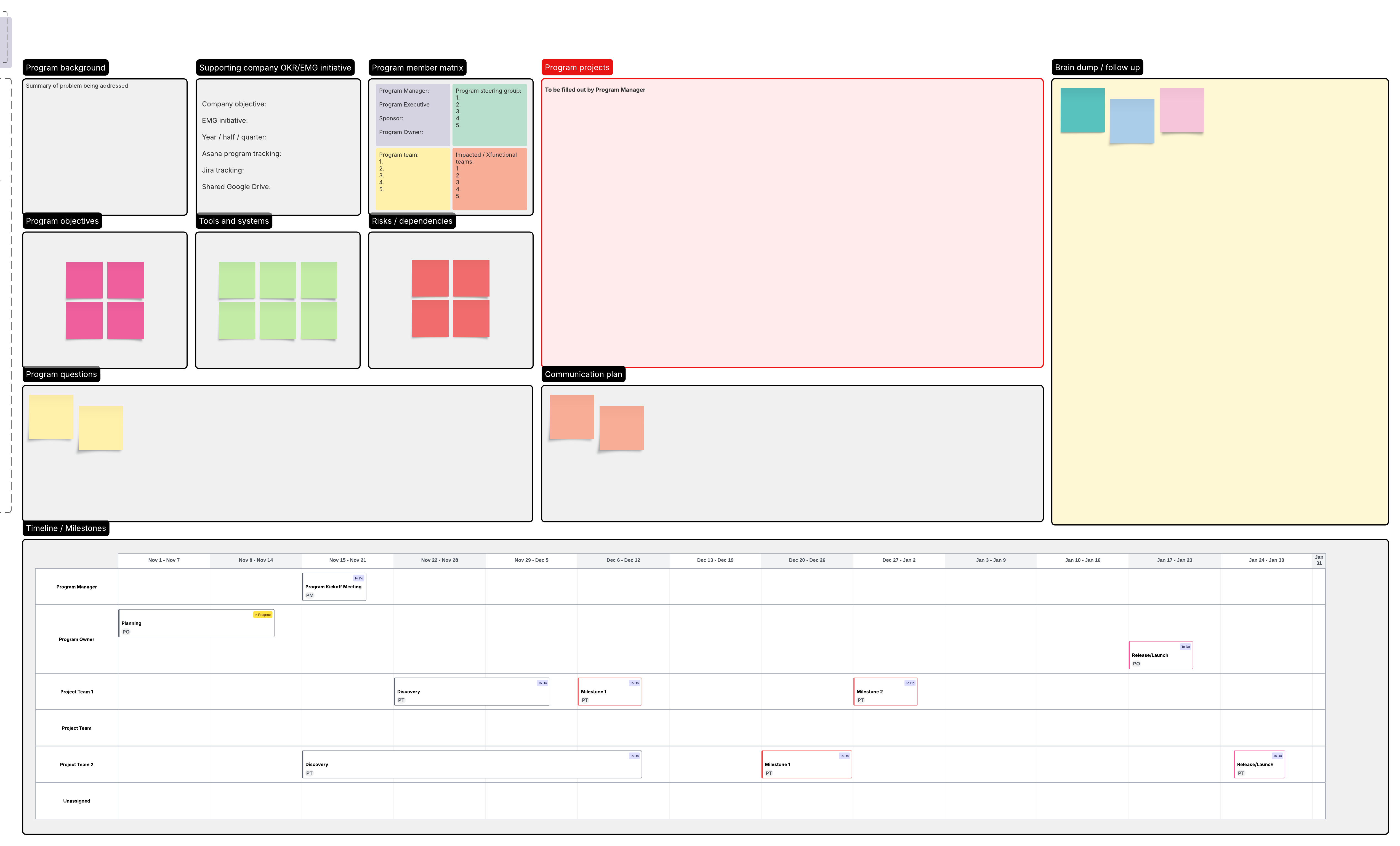 Program planning canvas (click on image to edit)