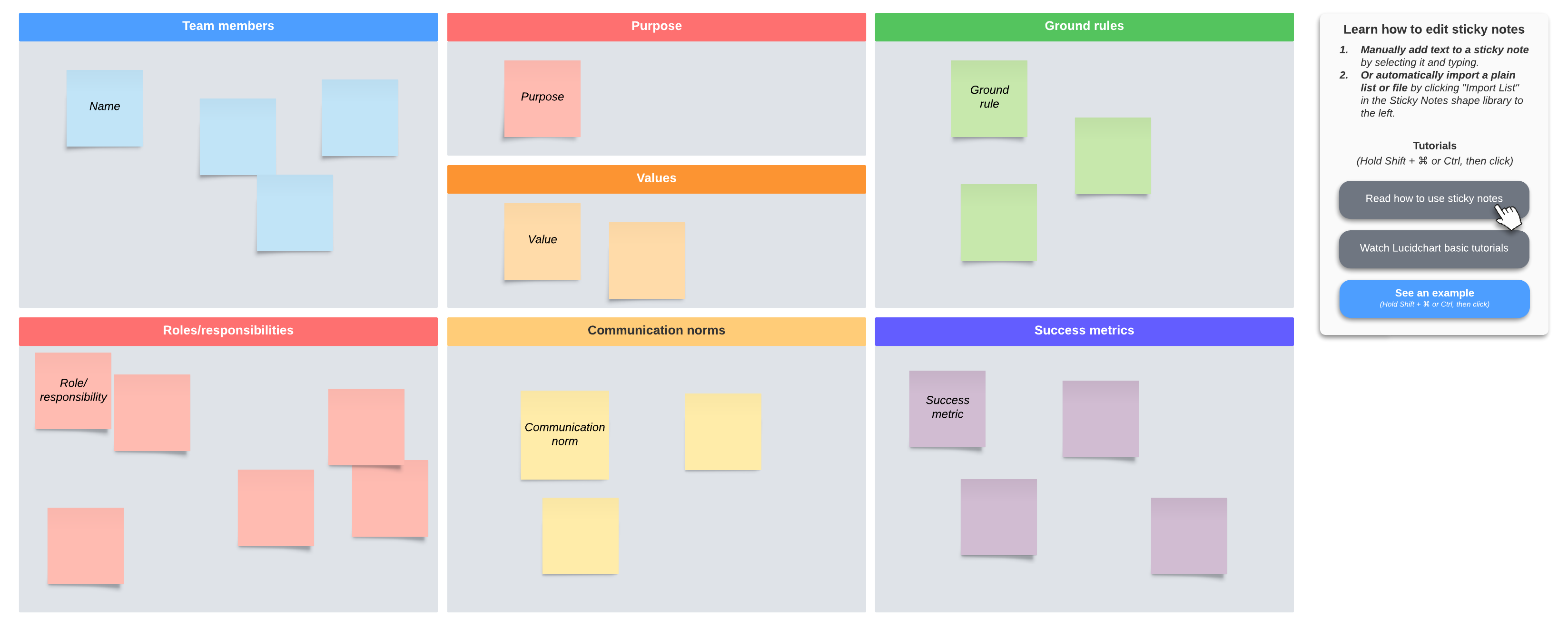 En créant votre charte d’équipe dans Lucid, vous pouvez concevoir un espace visuel et centralisé pour comprendre le fonctionnement de l’équipe. Cliquez sur l’image du modèle pour commencer.