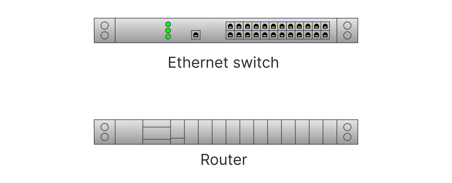 Switch and router symbols