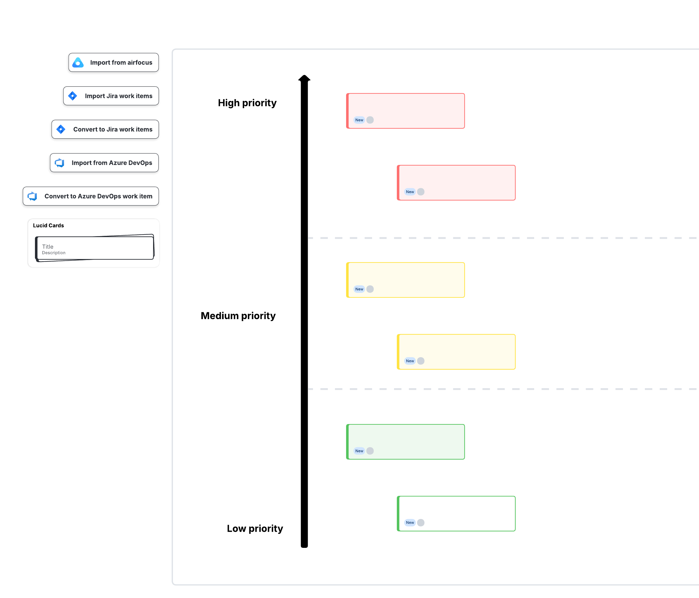 An example of a product backlog. Click to use this template in Lucid.