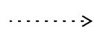 Uml Package Dependency Symbol.png