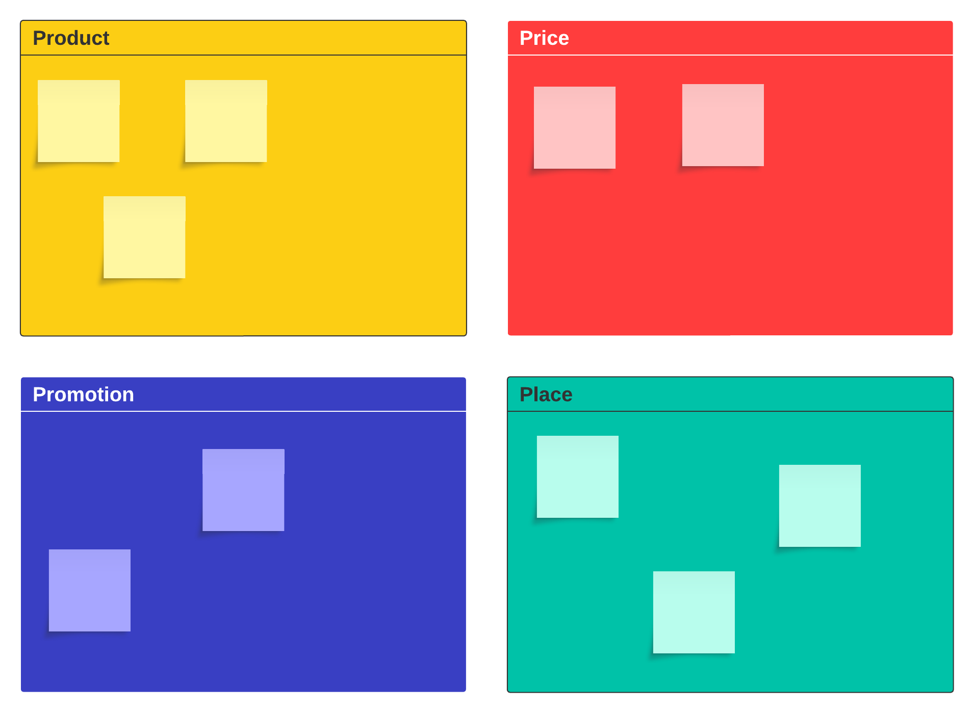 4P marketing mix template (click to use template)
