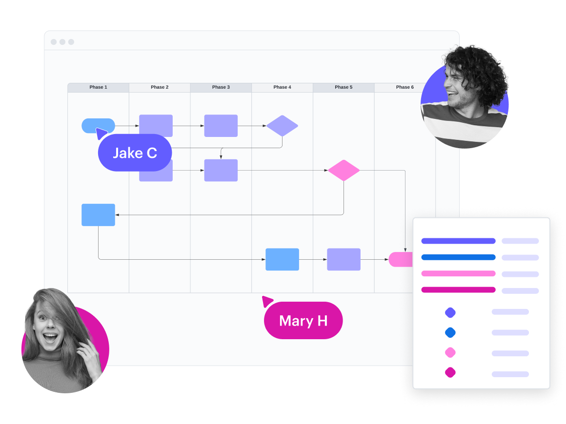 Image conceptuelle d'une table dans Lucidspark avec des colonnes pour la priorité, la date d'échéance et le responsable
