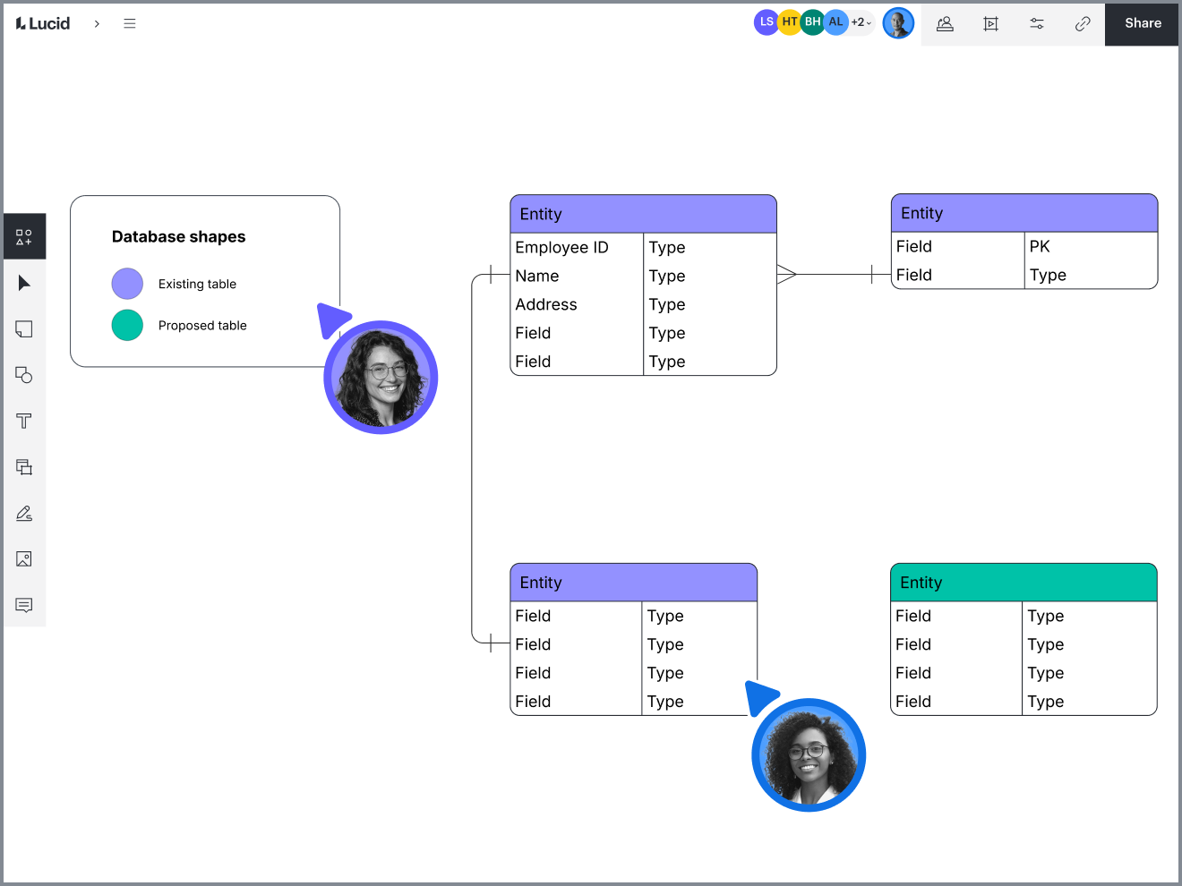 database in Lucidchart