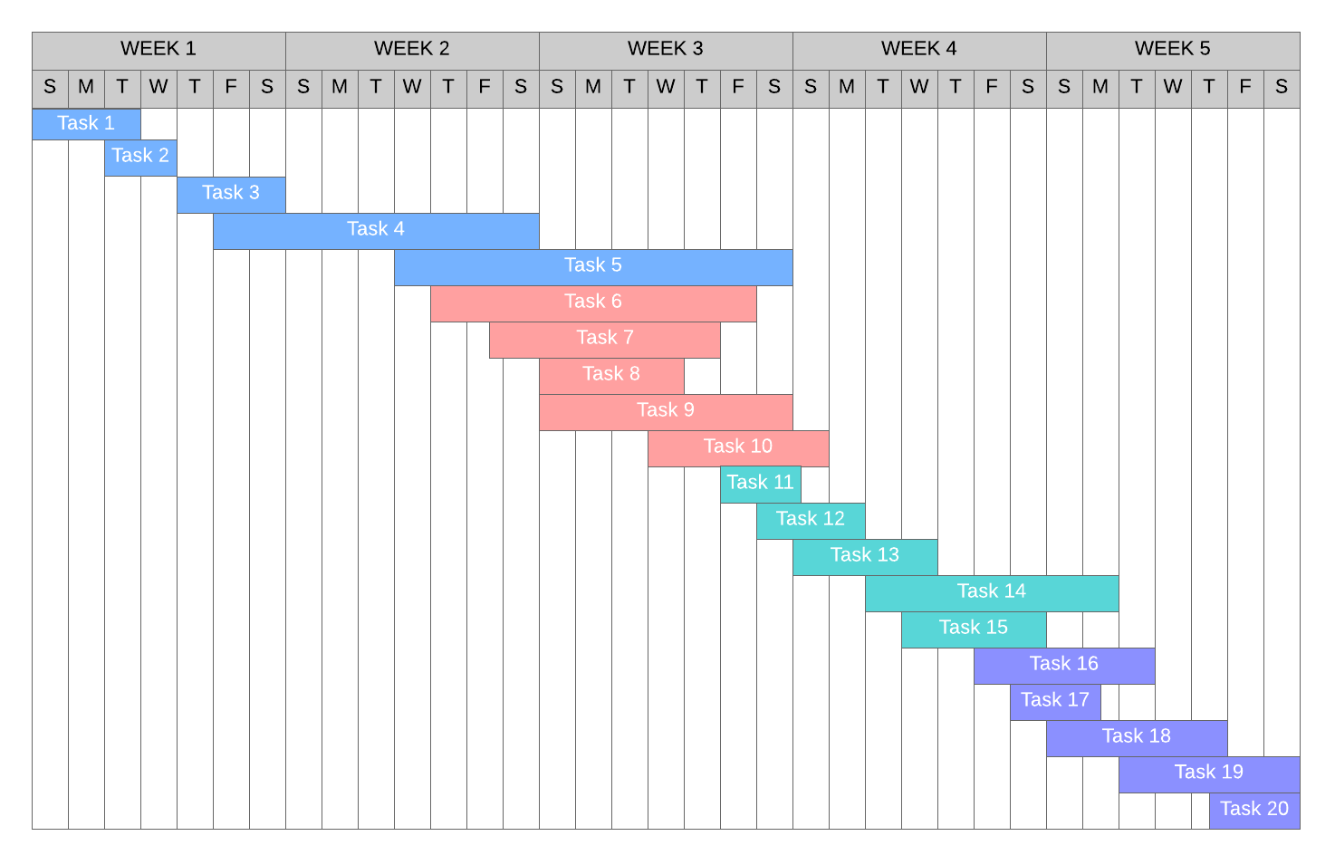 Gantt Chart Template (Click on image to modify online)