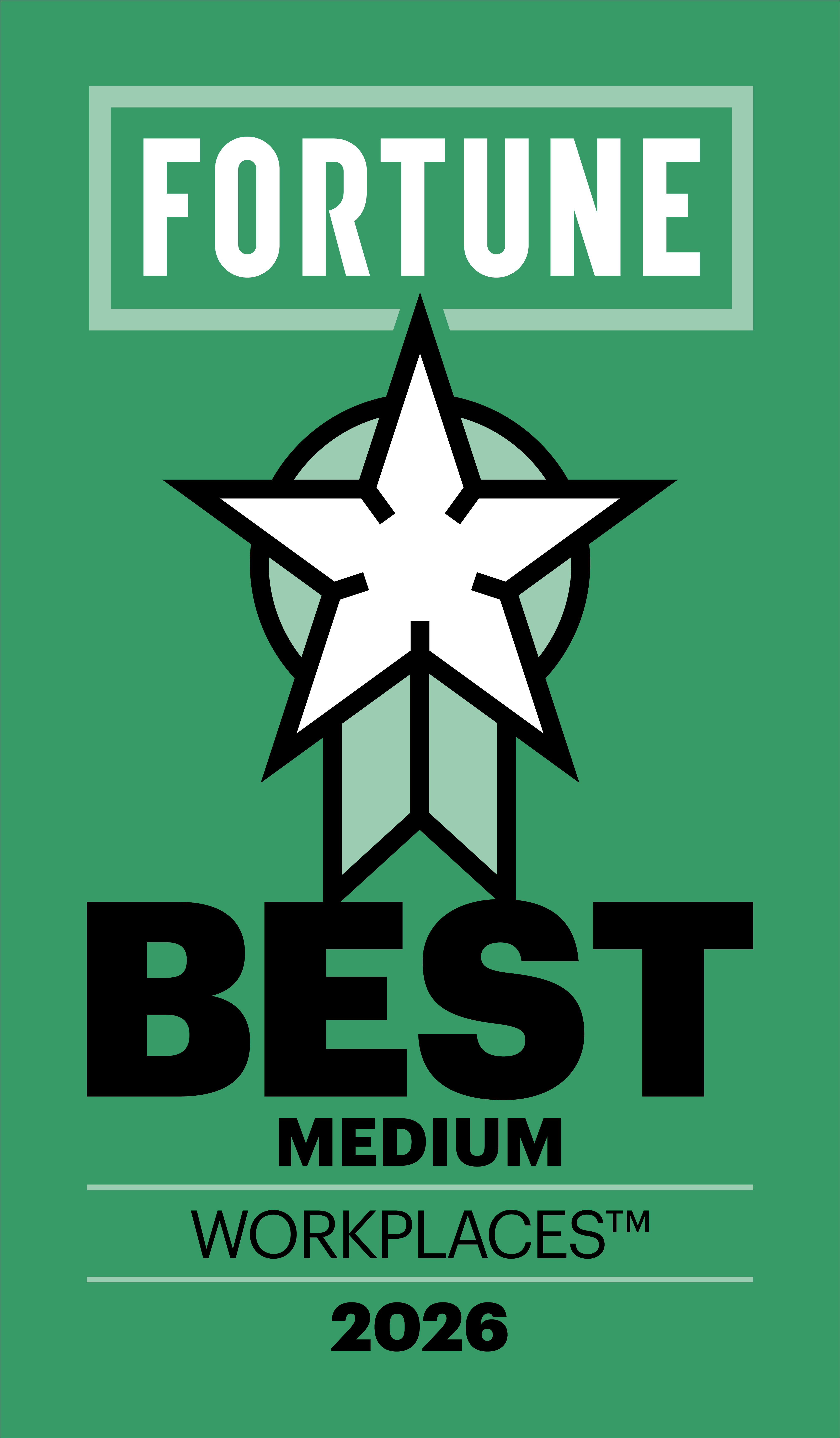Fortune Best Medium Workplaces