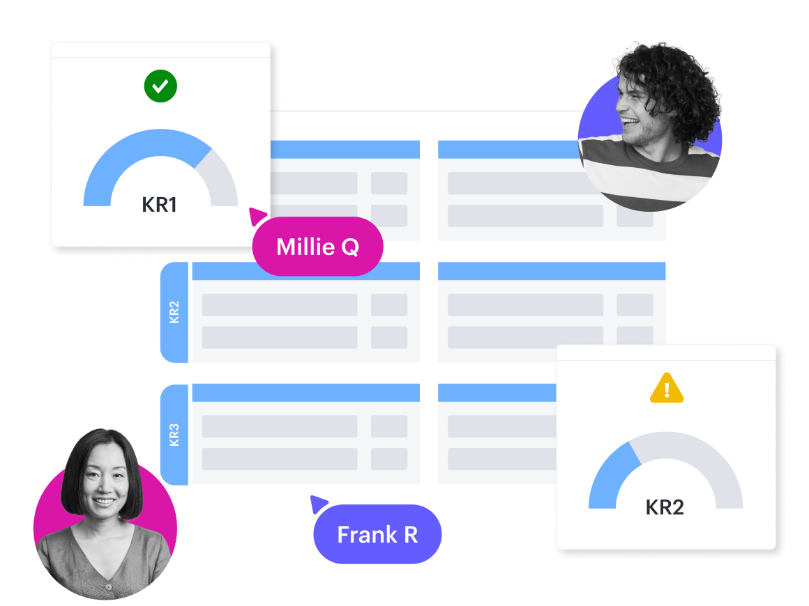 Konceptuell bild av en instrumentpanel i Lucidchart med stapeldiagram som visar framstegen mot att slutföra OKRs